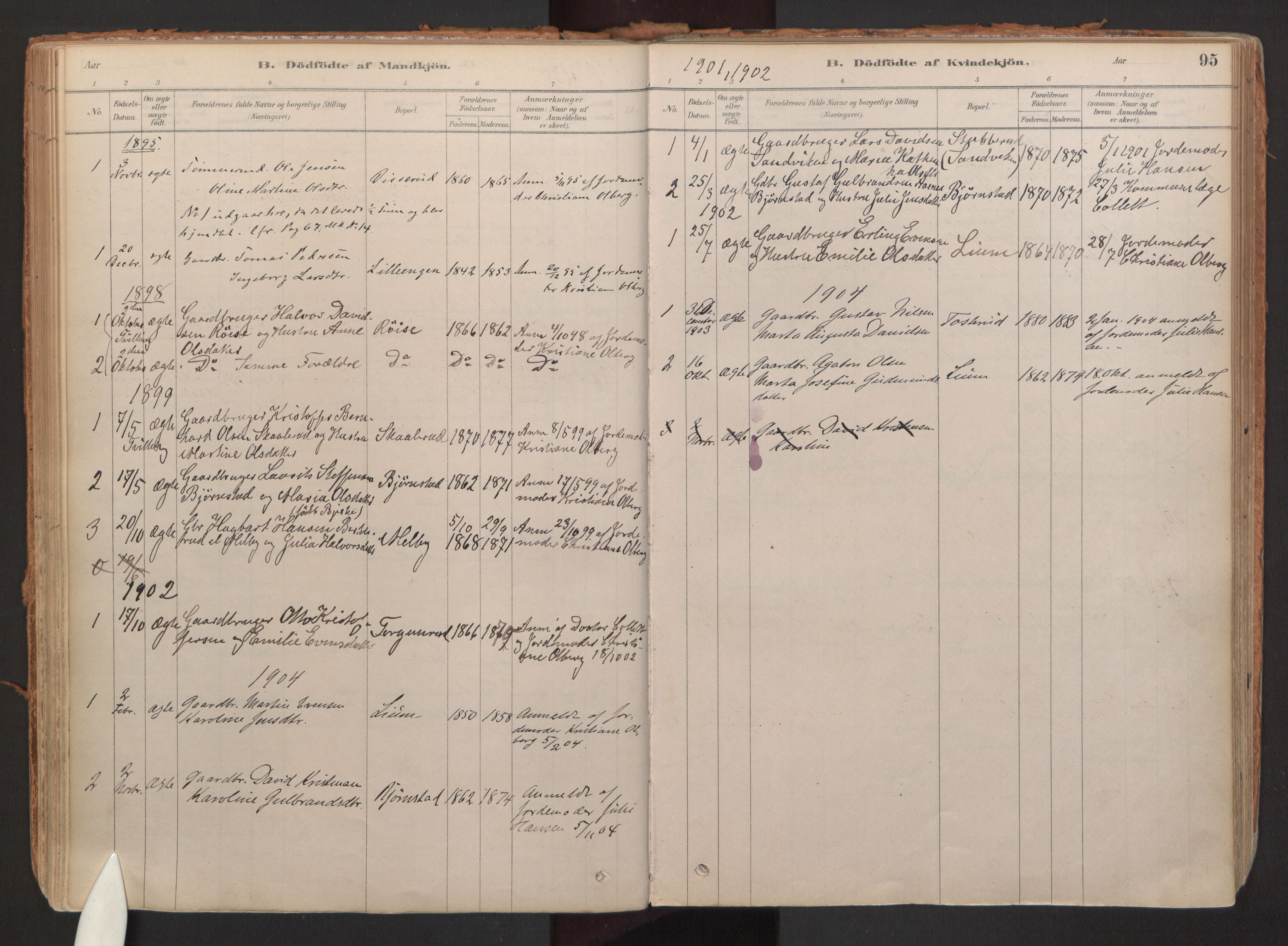 Hurdal prestekontor Kirkebøker, AV/SAO-A-10889/F/Fb/L0003: Parish register (official) no. II 3, 1878-1920, p. 95