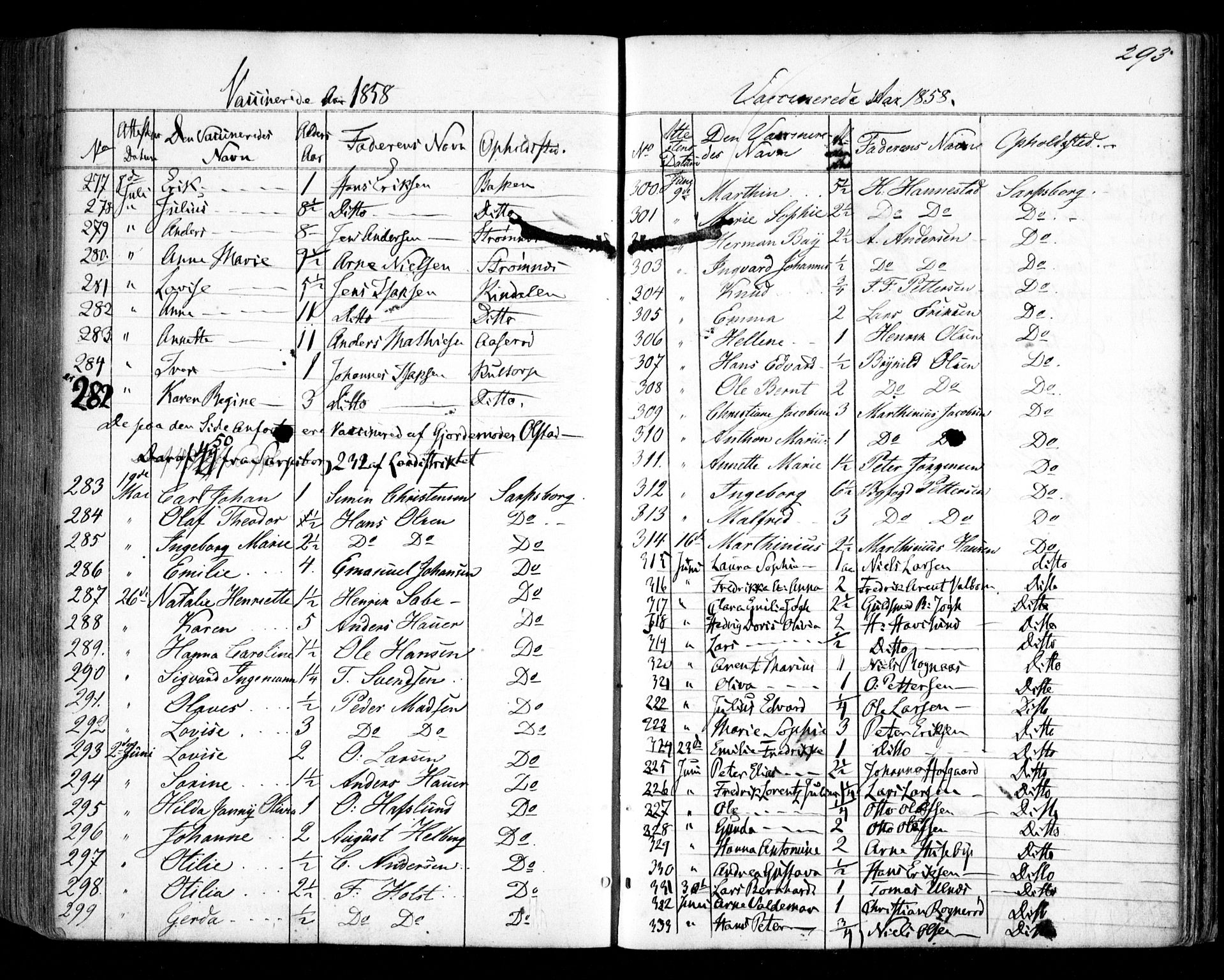 Tune prestekontor Kirkebøker, SAO/A-2007/F/Fa/L0012: Parish register (official) no. 12, 1856-1859, p. 293
