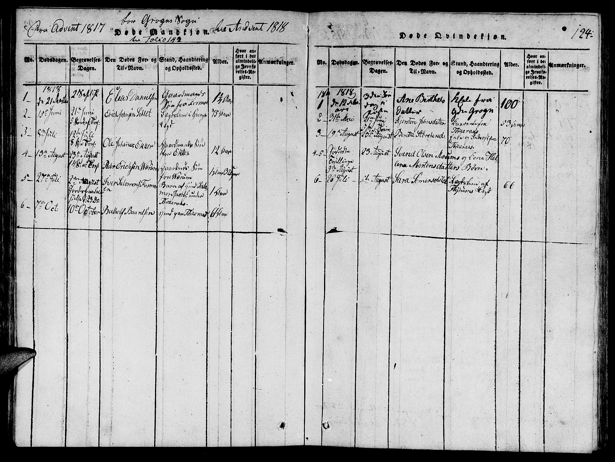Ministerialprotokoller, klokkerbøker og fødselsregistre - Nord-Trøndelag, SAT/A-1458/764/L0546: Parish register (official) no. 764A06 /2, 1817-1822, p. 124