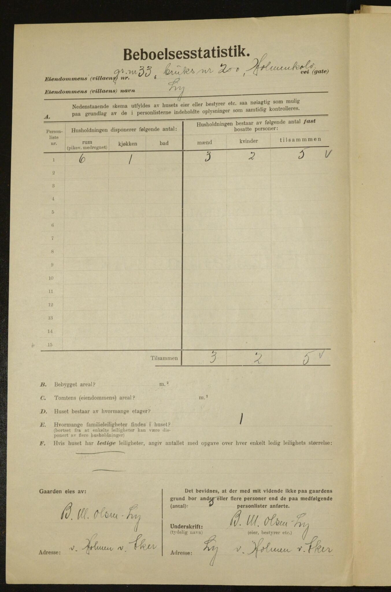 , Municipal Census 1923 for Aker, 1923, p. 2842