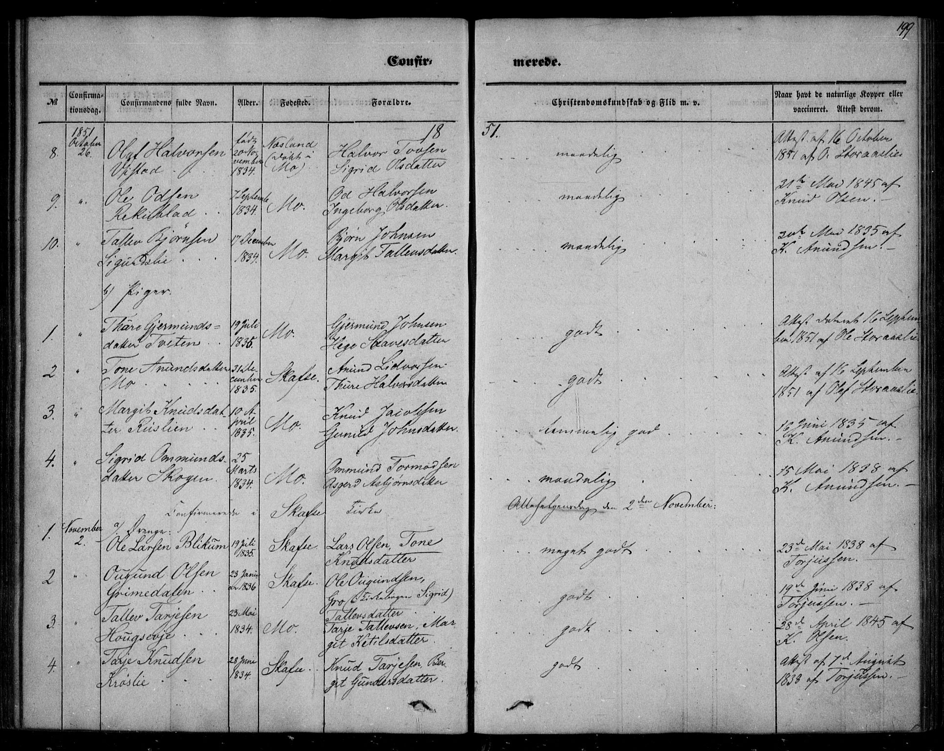 Mo kirkebøker, SAKO/A-286/F/Fa/L0005: Parish register (official) no. I 5, 1844-1864, p. 199