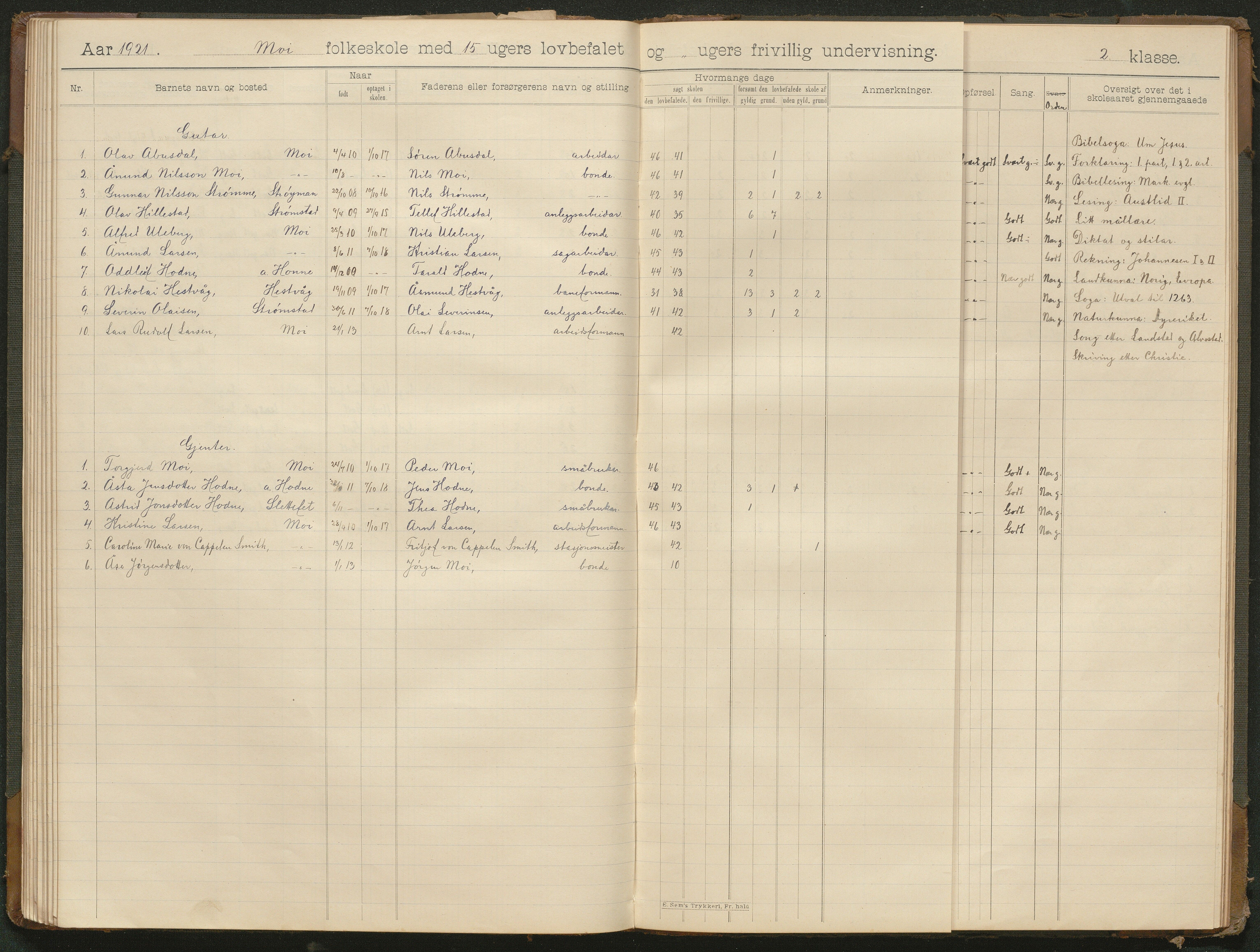 Hornnes kommune, Moi, Moseid, Kjetså skolekretser, AAKS/KA0936-550e/F1/L0001: Skoleprotokoll. Moi, Moseid, 1901-1927