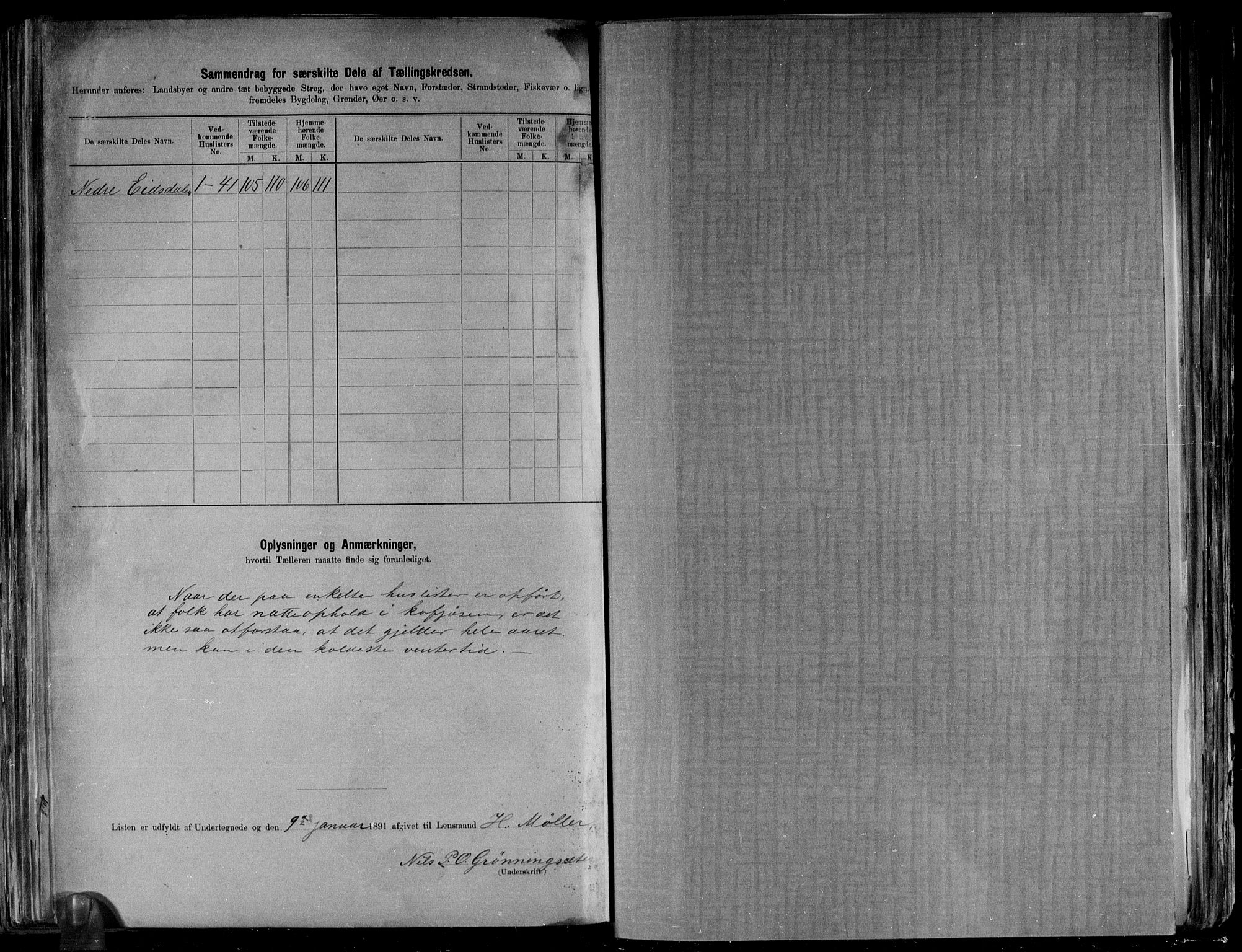 RA, 1891 census for 1524 Norddal, 1891, p. 28