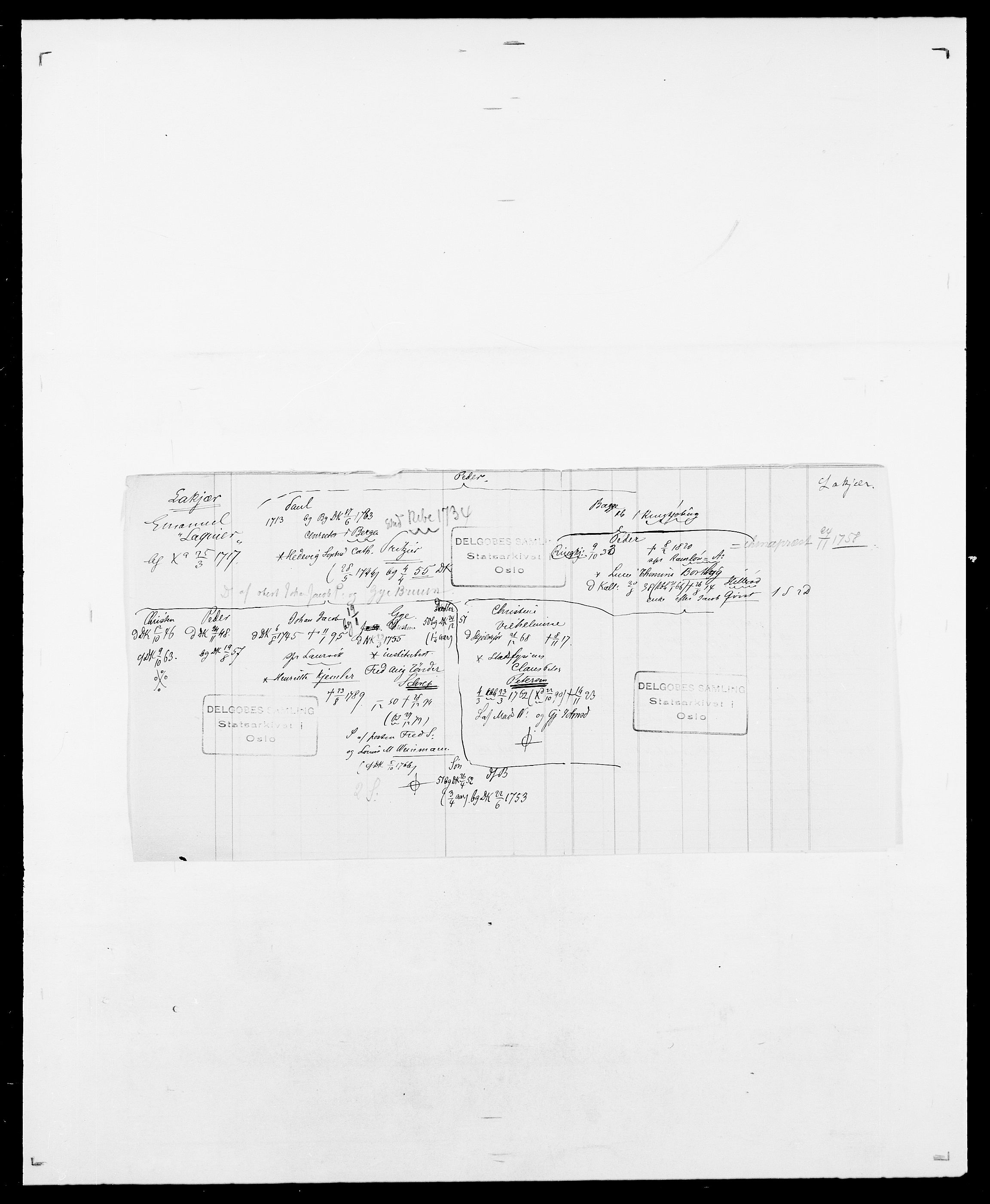 Delgobe, Charles Antoine - samling, SAO/PAO-0038/D/Da/L0022: Krog - Lasteen, p. 407