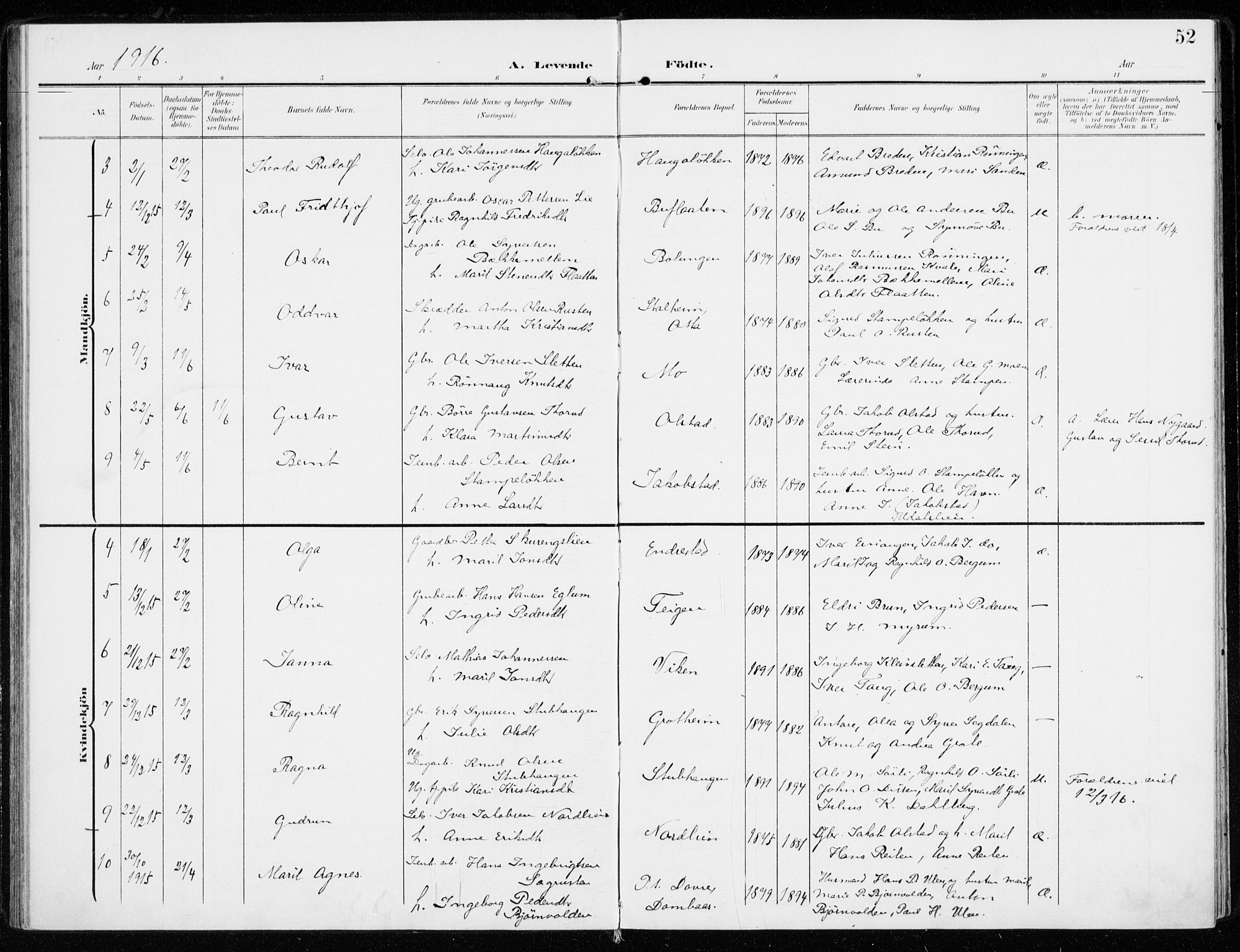 Sel prestekontor, SAH/PREST-074/H/Ha/Haa/L0002: Parish register (official) no. 2, 1905-1919, p. 52
