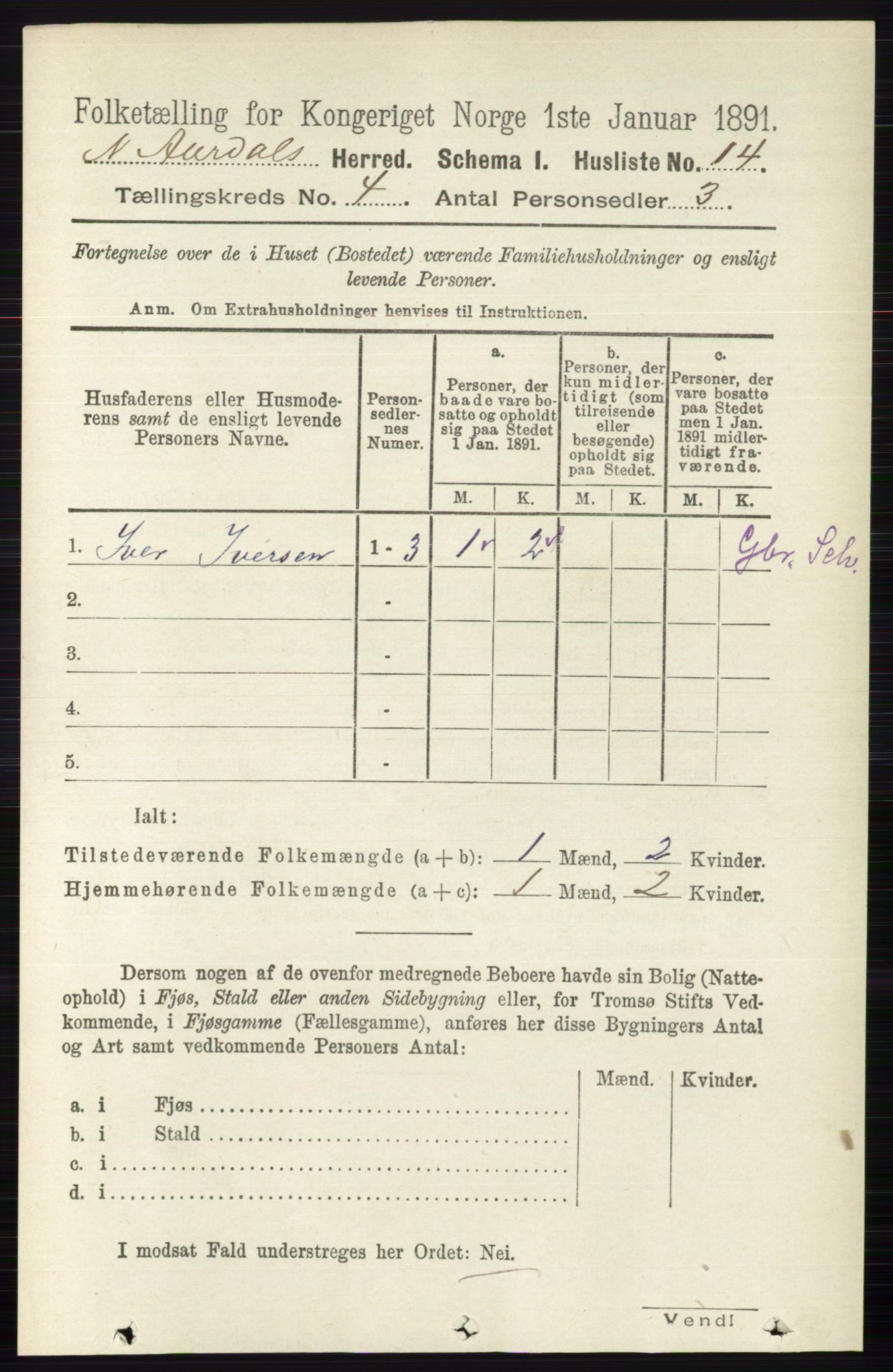 RA, 1891 census for 0542 Nord-Aurdal, 1891, p. 1162