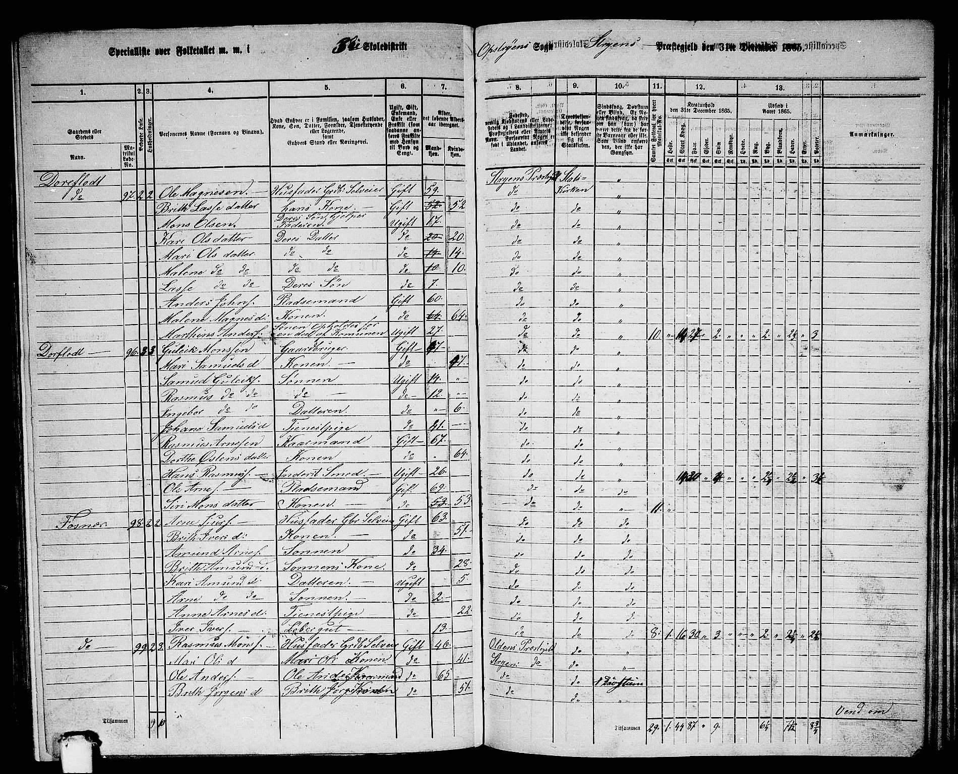 RA, 1865 census for Stryn, 1865, p. 7