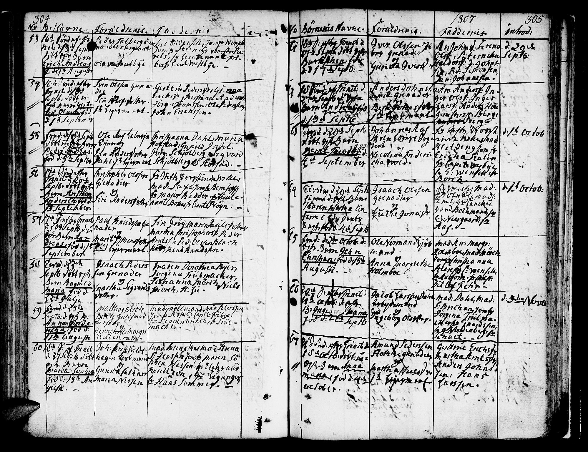 Ministerialprotokoller, klokkerbøker og fødselsregistre - Sør-Trøndelag, SAT/A-1456/602/L0104: Parish register (official) no. 602A02, 1774-1814, p. 304-305