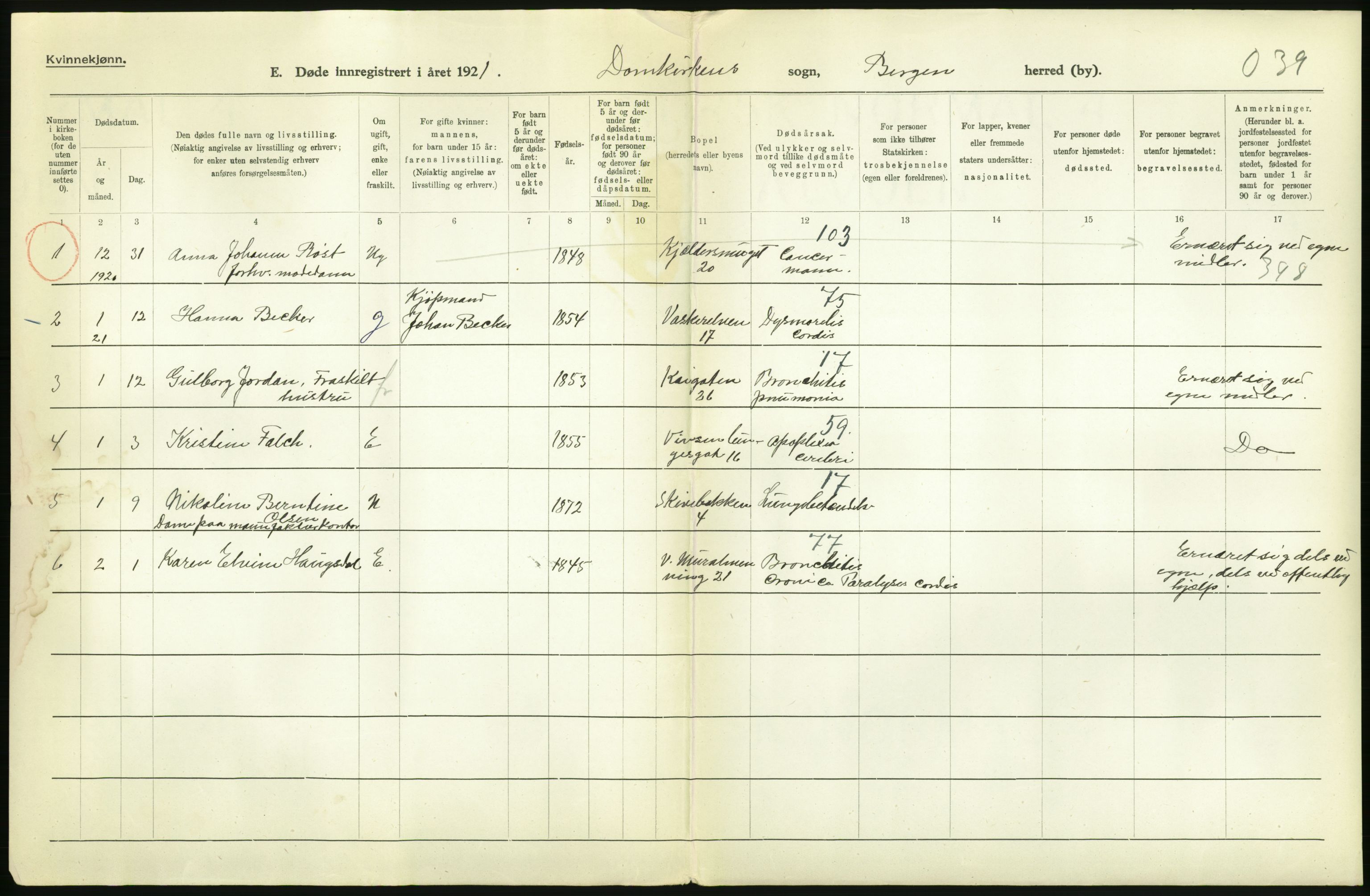 Statistisk sentralbyrå, Sosiodemografiske emner, Befolkning, AV/RA-S-2228/D/Df/Dfc/Dfca/L0036: Bergen: Døde., 1921, p. 206