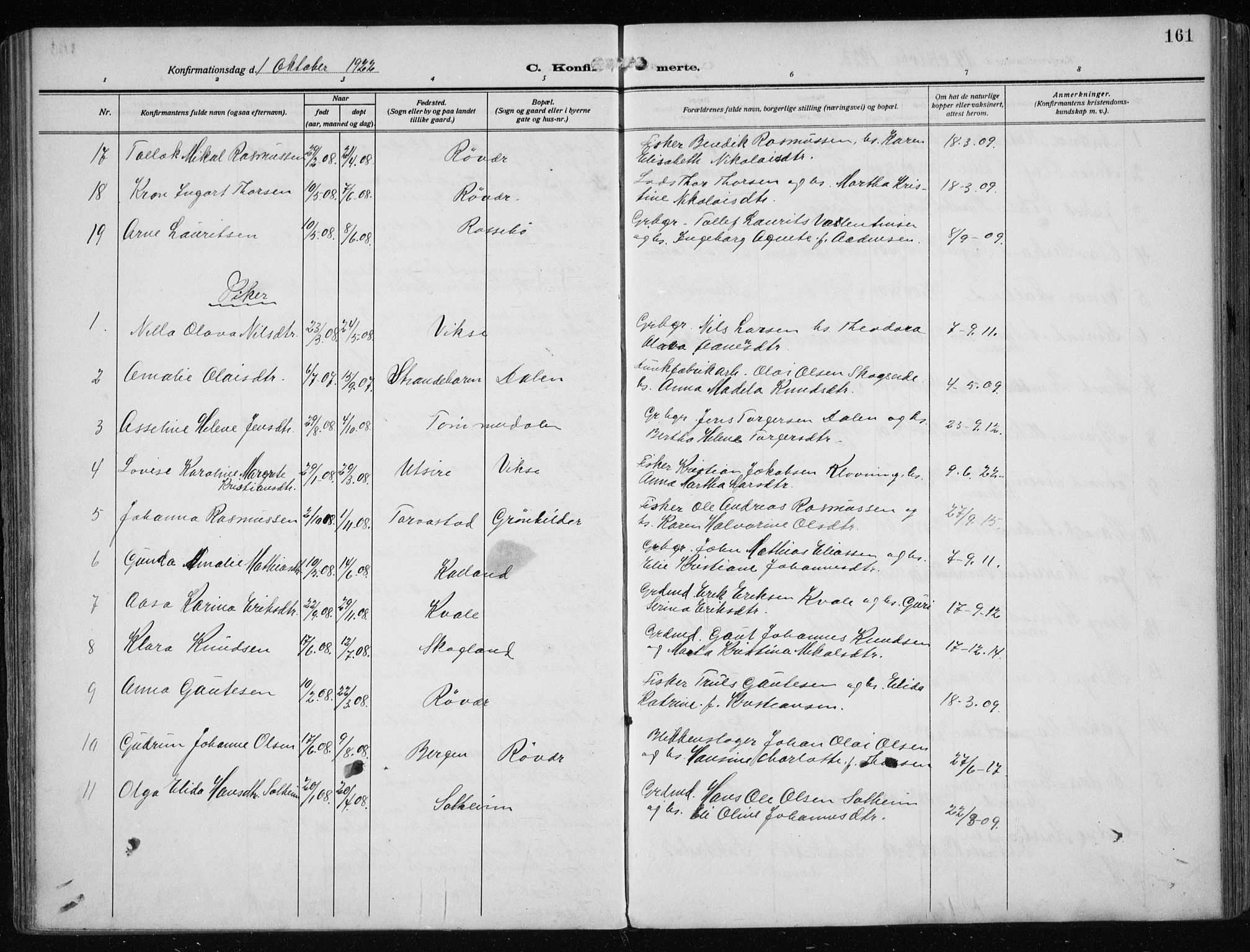 Haugesund sokneprestkontor, AV/SAST-A -101863/H/Ha/Haa/L0010: Parish register (official) no. A 10, 1909-1935, p. 161