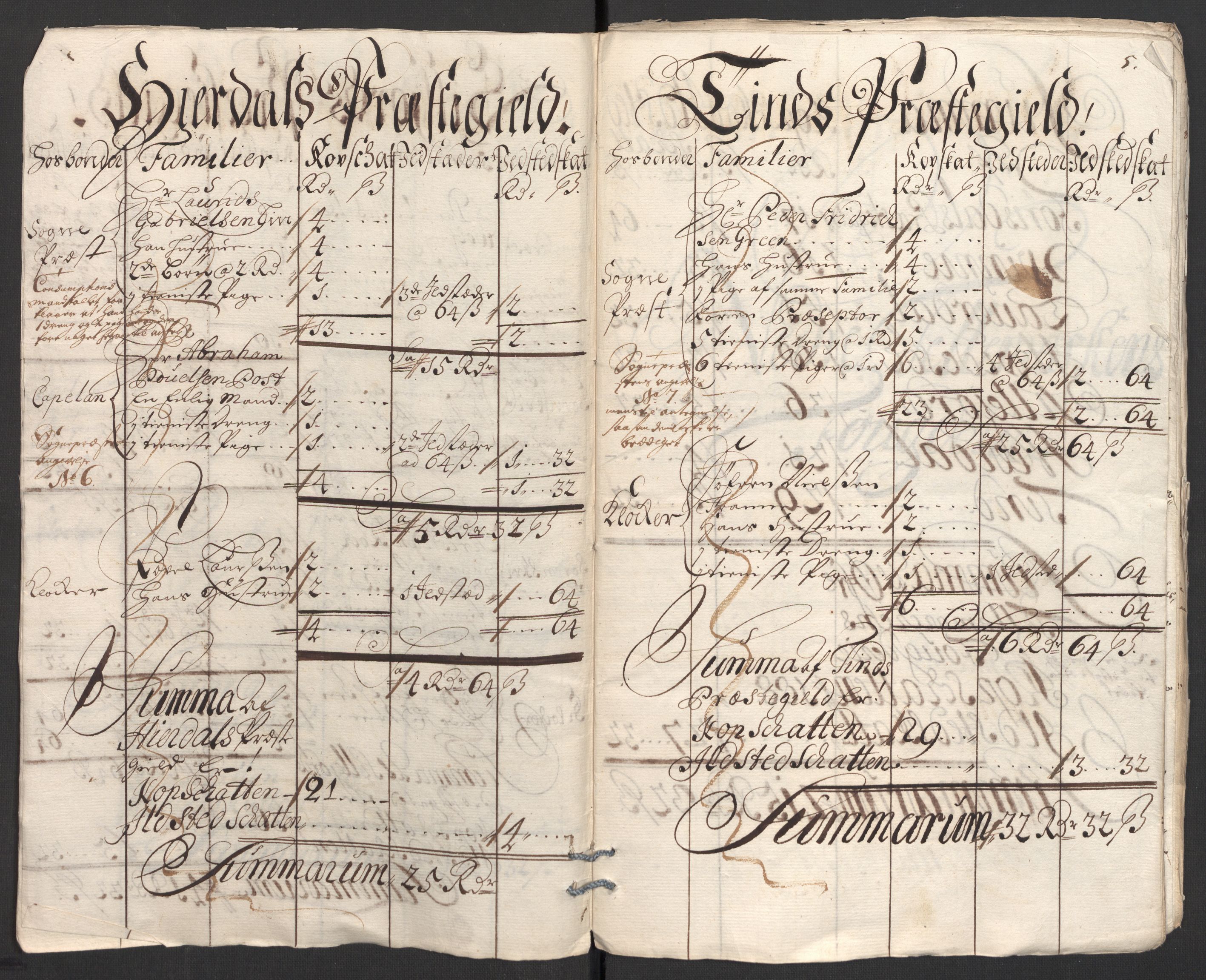 Rentekammeret inntil 1814, Reviderte regnskaper, Fogderegnskap, AV/RA-EA-4092/R36/L2104: Fogderegnskap Øvre og Nedre Telemark og Bamble, 1700, p. 42