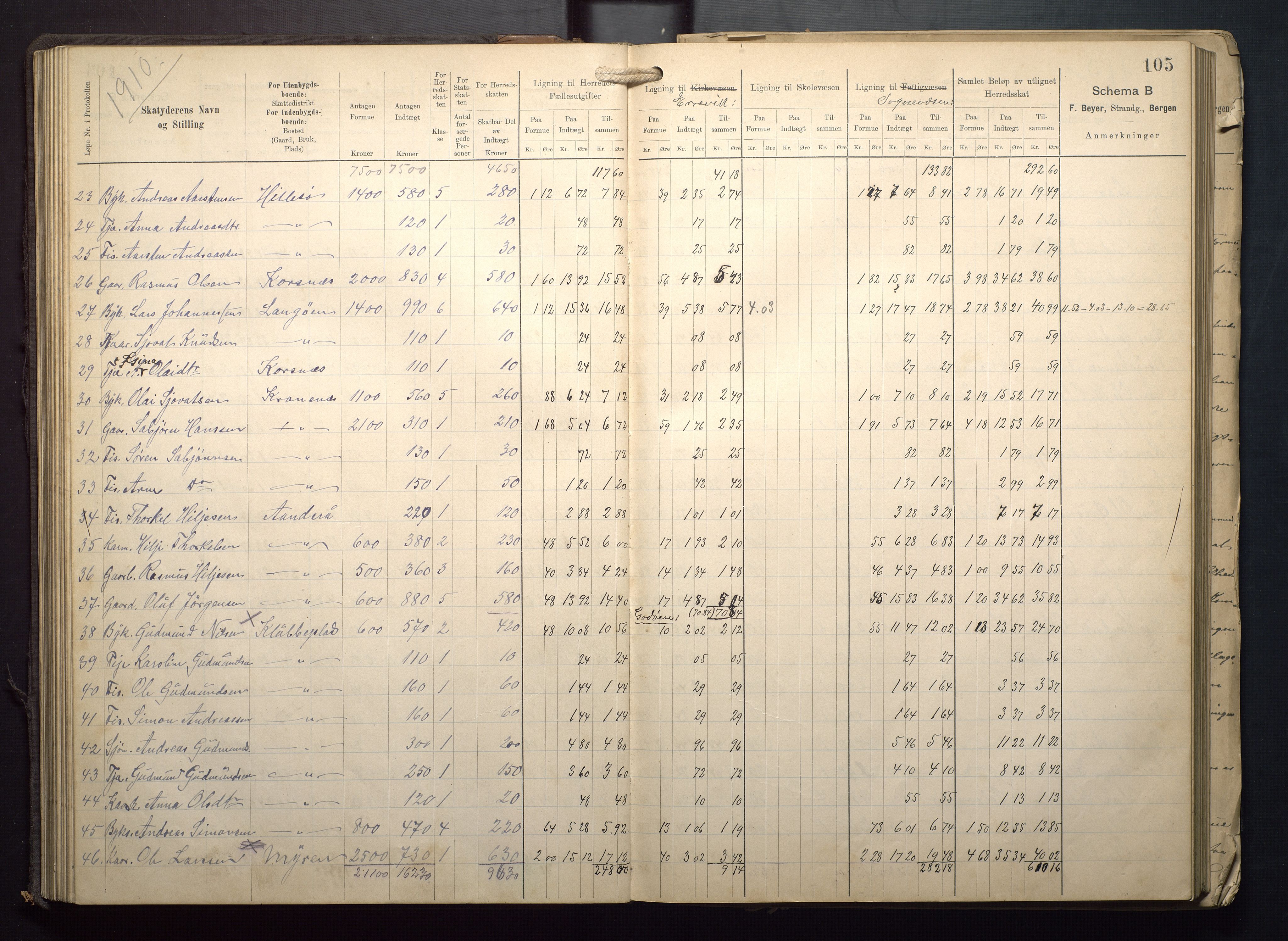 Finnaas kommune. Likningsnemnda, IKAH/1218a-142/F/Fa/L0009: Likningsprotokoll for heradsskatten, 1909-1911, p. 105