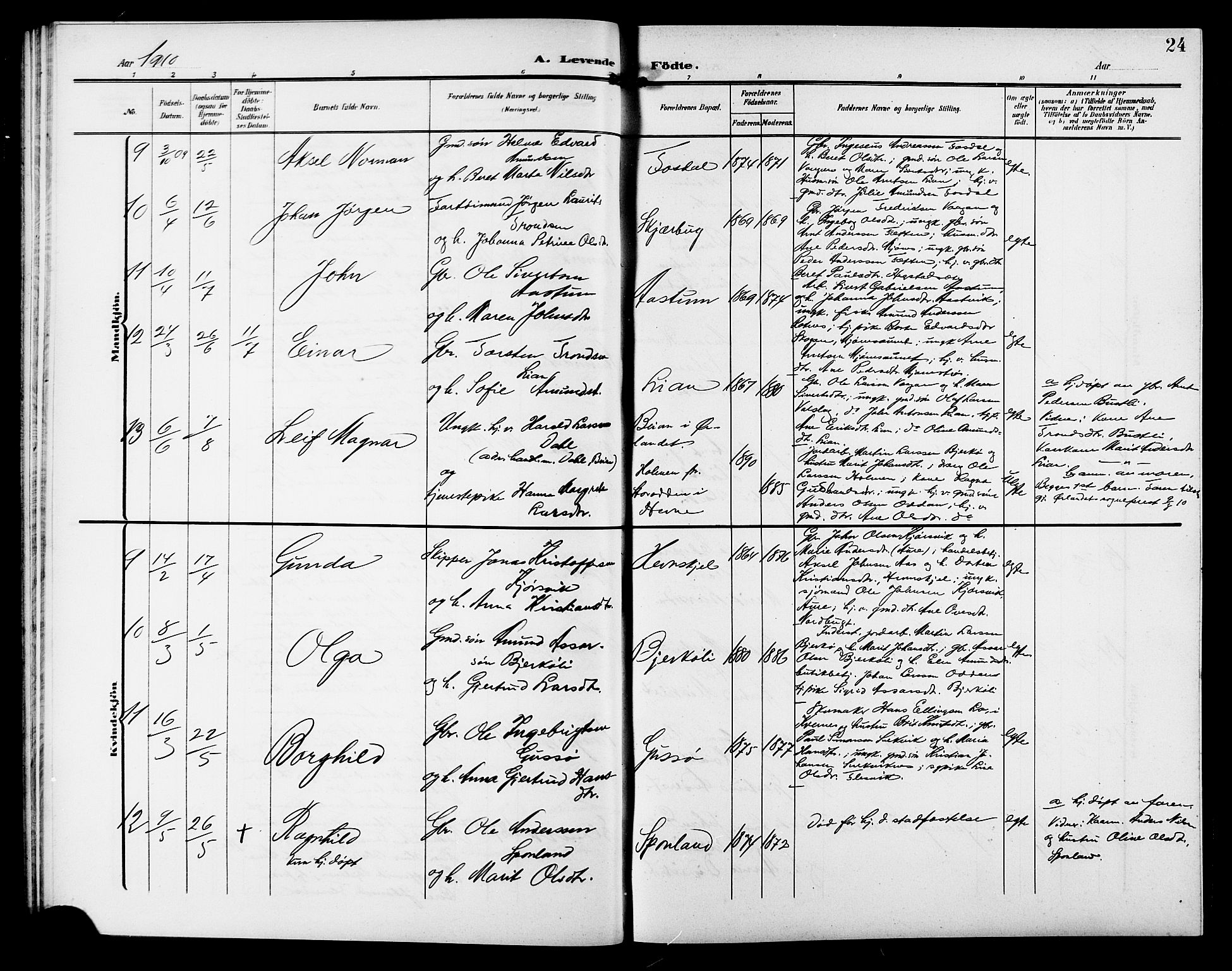 Ministerialprotokoller, klokkerbøker og fødselsregistre - Sør-Trøndelag, AV/SAT-A-1456/633/L0520: Parish register (copy) no. 633C02, 1906-1921, p. 24