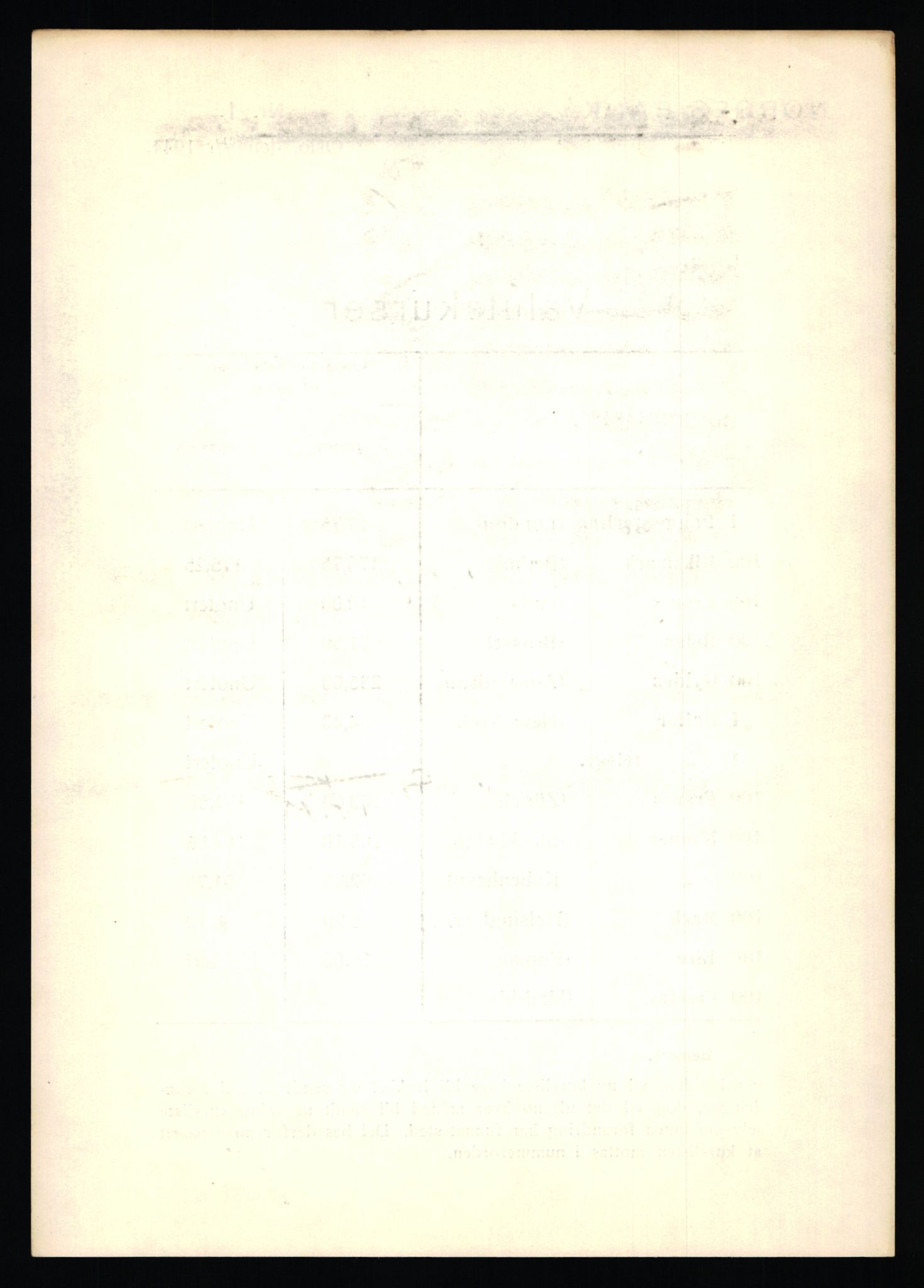 Norges Bank, Statistisk avdeling, AV/RA-S-4063/D/L0171: Sakarkiv, 1925-1953, p. 3570