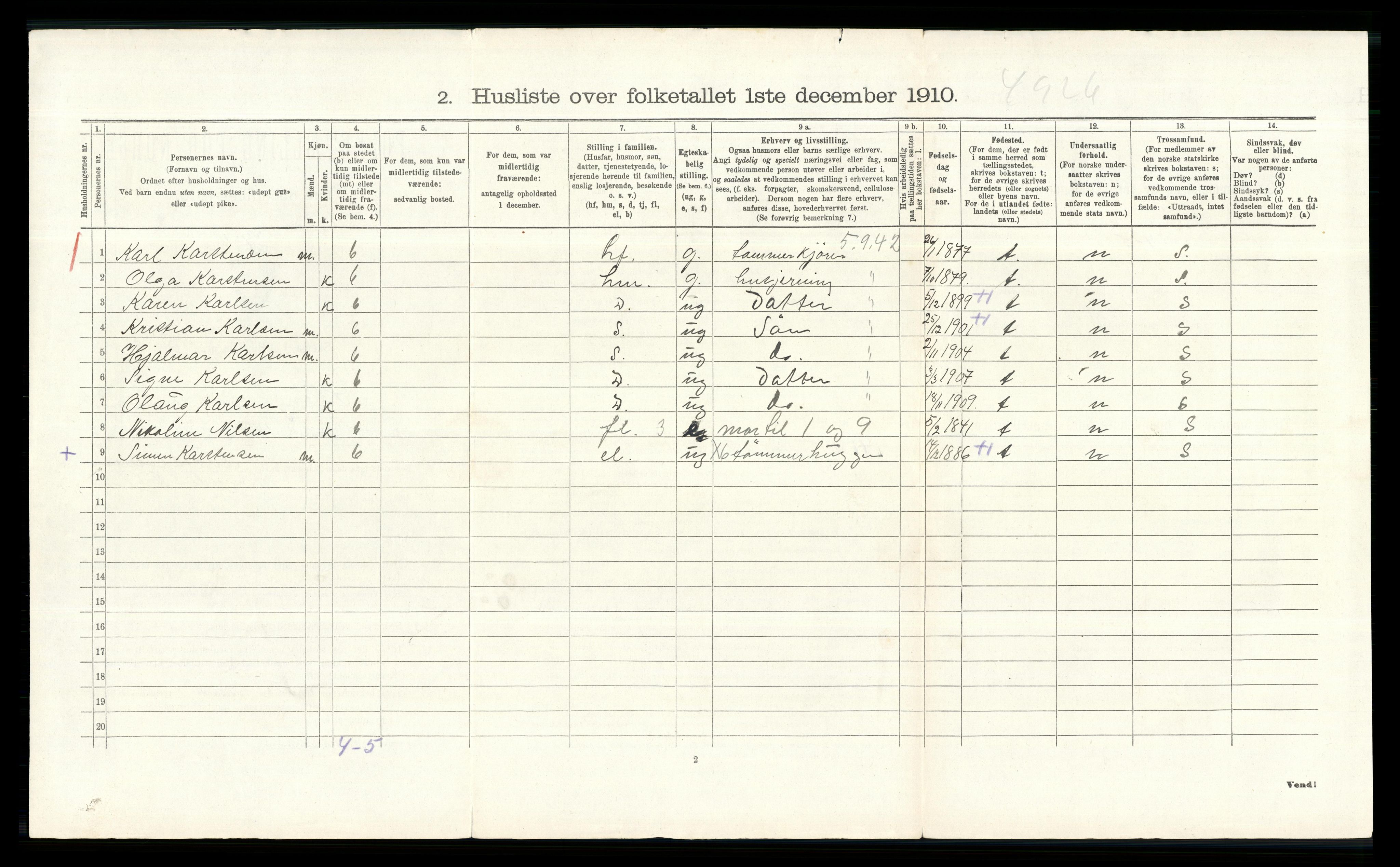 RA, 1910 census for Stange, 1910, p. 1715