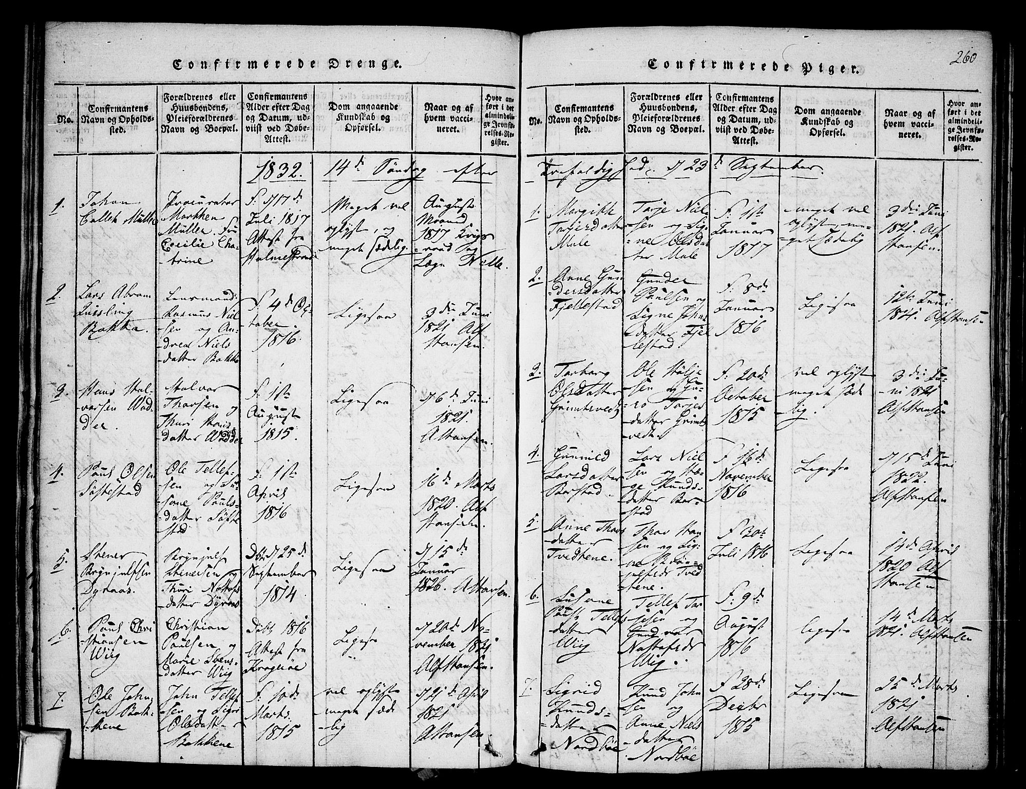 Nissedal kirkebøker, SAKO/A-288/F/Fa/L0002: Parish register (official) no. I 2, 1814-1845, p. 260