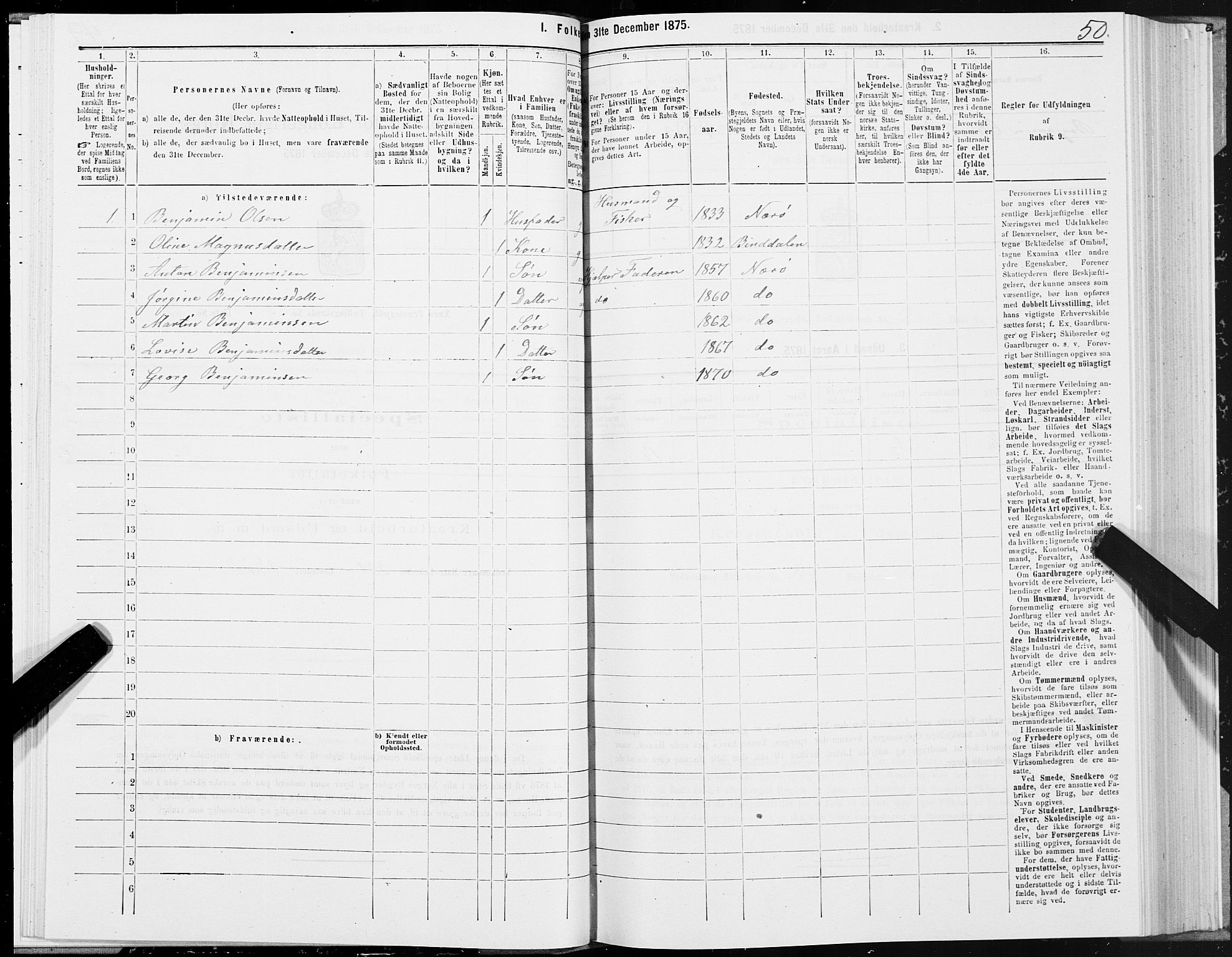 SAT, 1875 census for 1751P Nærøy, 1875, p. 2050