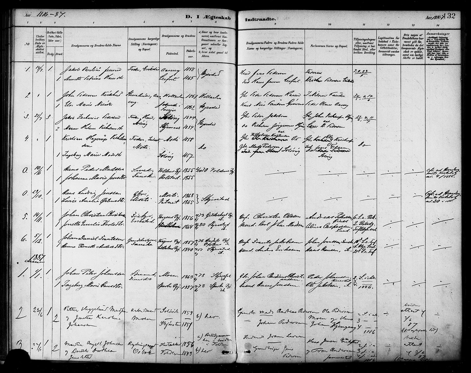 Ministerialprotokoller, klokkerbøker og fødselsregistre - Nordland, SAT/A-1459/849/L0689: Parish register (official) no. 849A01, 1879-1889, p. 132