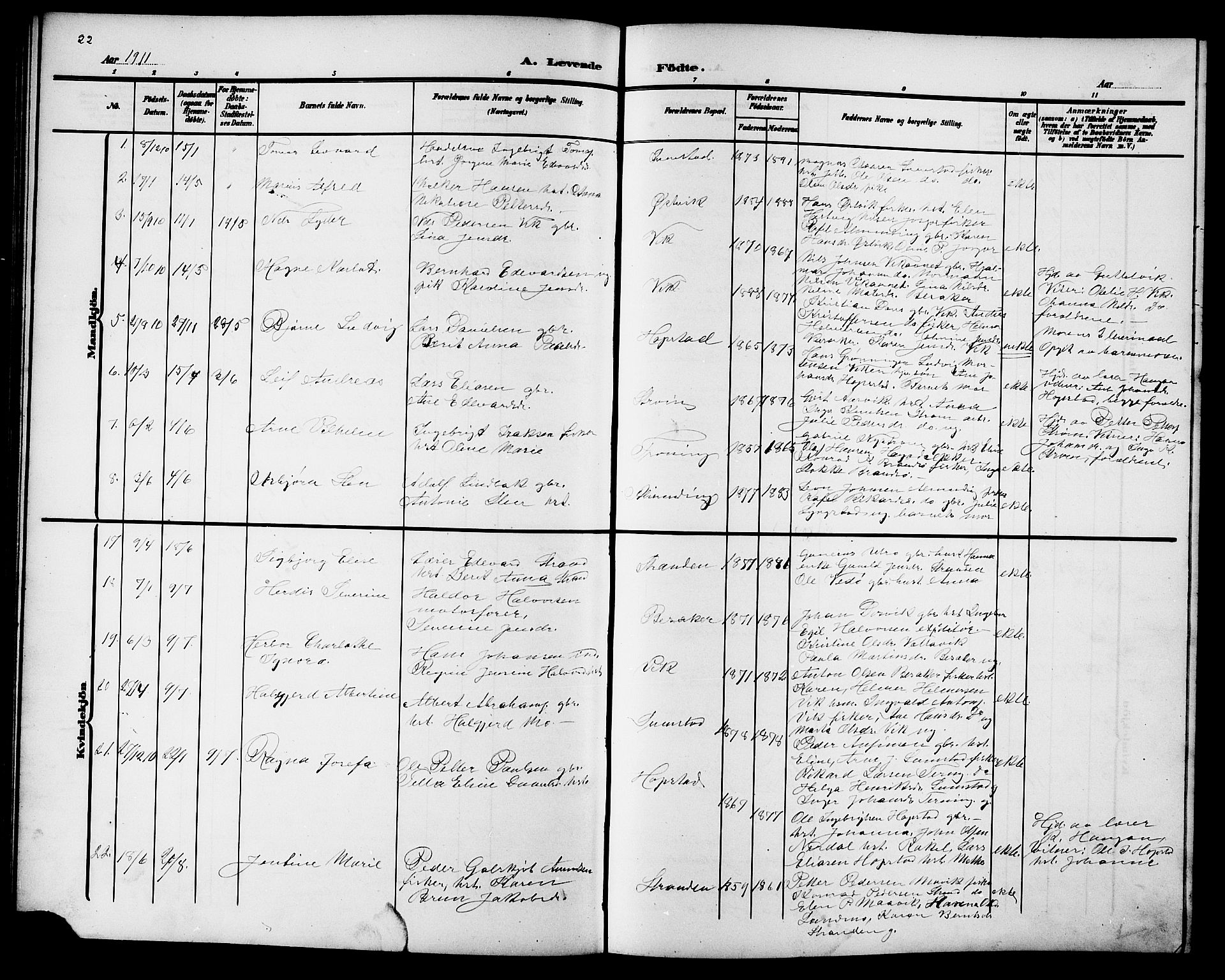 Ministerialprotokoller, klokkerbøker og fødselsregistre - Sør-Trøndelag, SAT/A-1456/657/L0717: Parish register (copy) no. 657C04, 1904-1923, p. 22