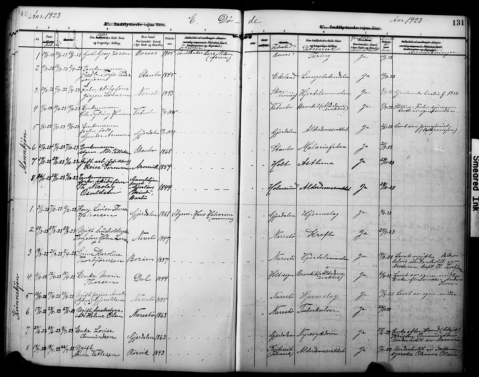 Dypvåg sokneprestkontor, AV/SAK-1111-0007/F/Fb/Fbb/L0005: Parish register (copy) no. B 5, 1905-1924, p. 131