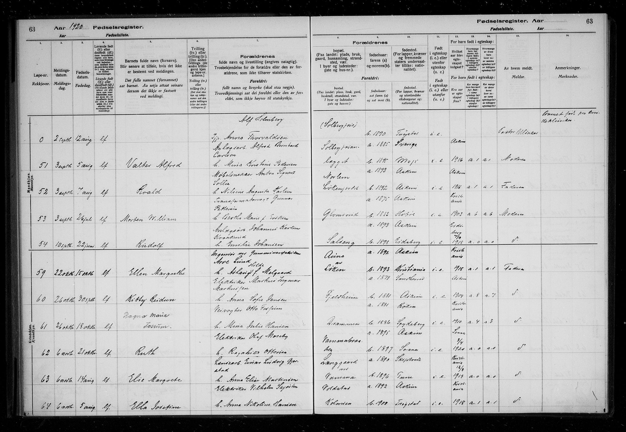 Askim prestekontor Kirkebøker, AV/SAO-A-10900/J/Ja/L0001: Birth register no. 1, 1916-1929, p. 63