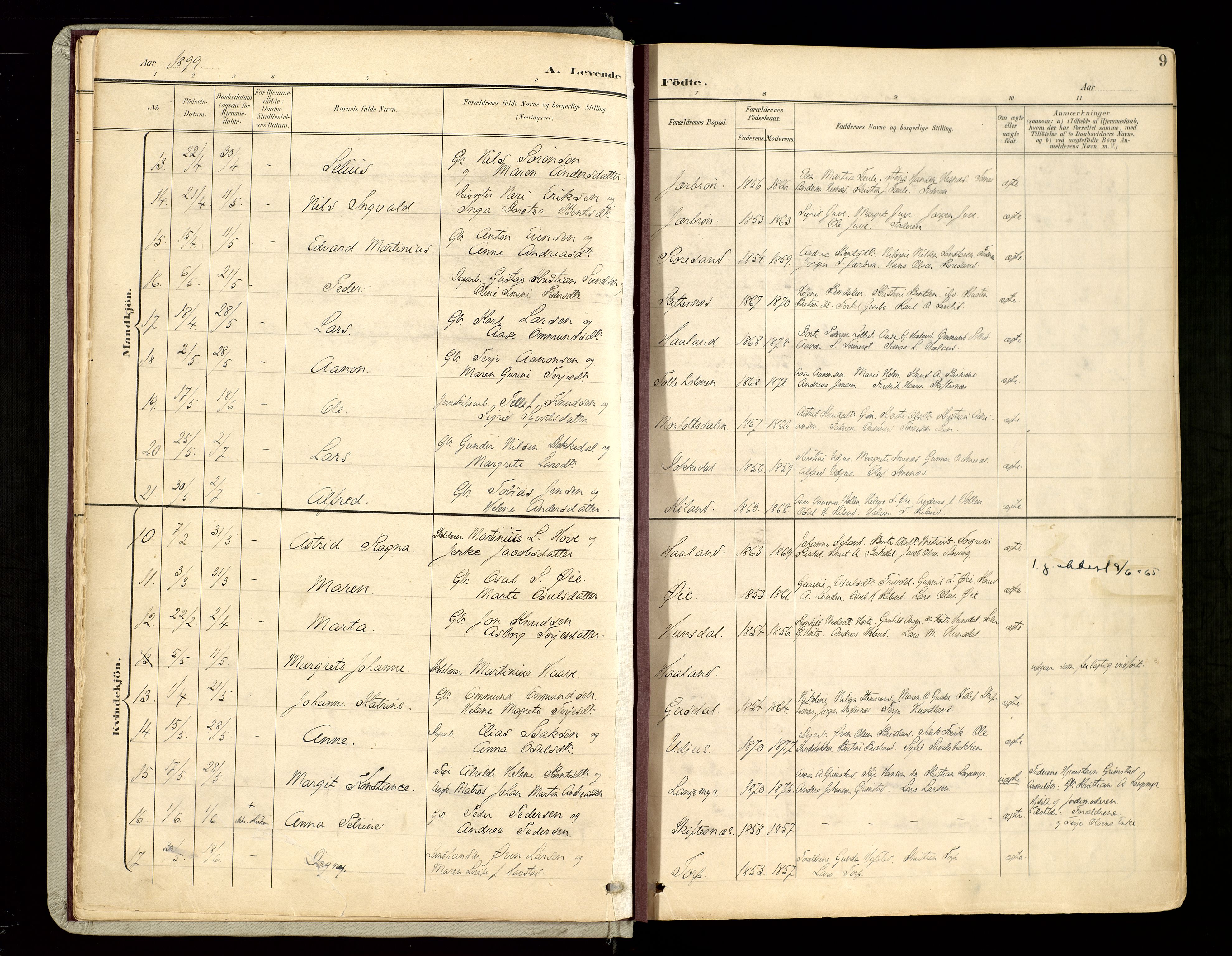 Hommedal sokneprestkontor, AV/SAK-1111-0023/F/Fa/Fab/L0007: Parish register (official) no. A 7, 1898-1924, p. 9