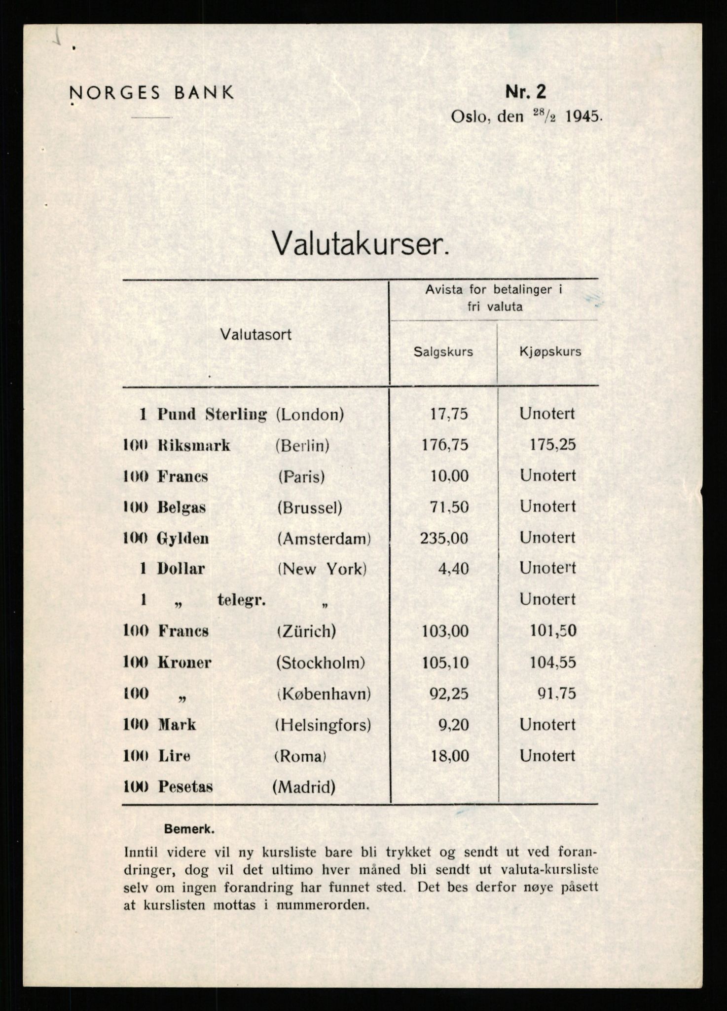 Norges Bank, Statistisk avdeling, AV/RA-S-4063/D/L0171: Sakarkiv, 1925-1953, p. 3339