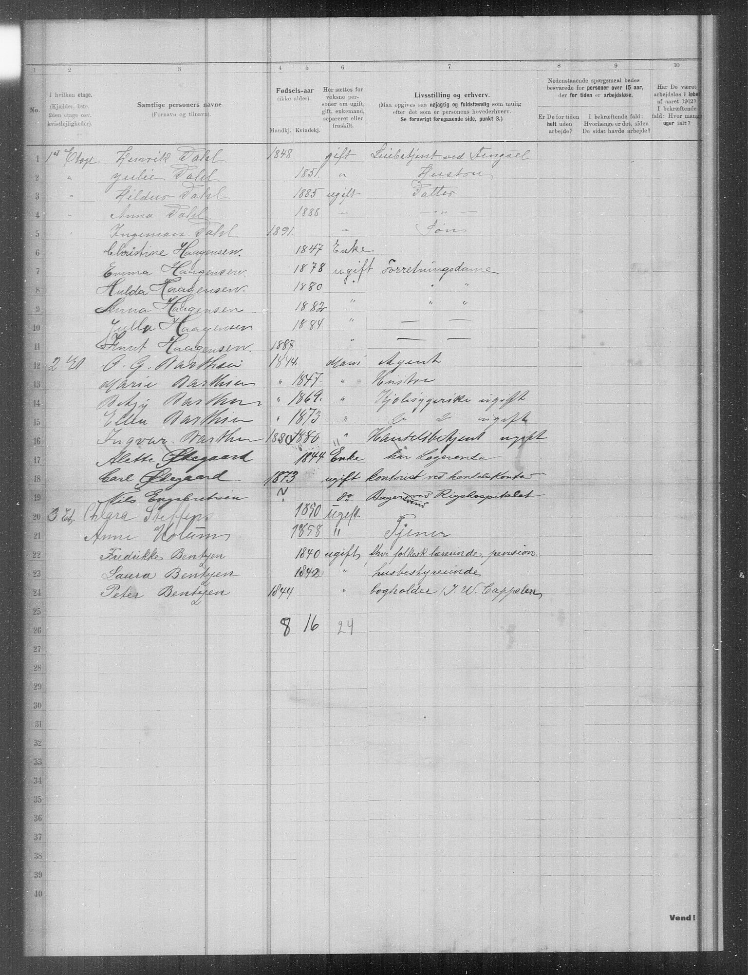 OBA, Municipal Census 1902 for Kristiania, 1902, p. 15019