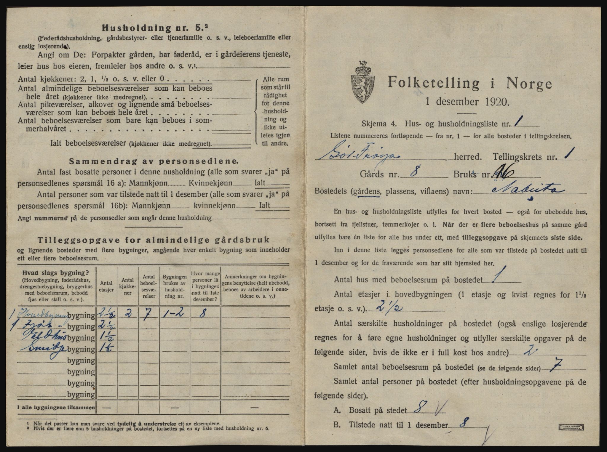 SAT, 1920 census for Sør-Frøya, 1920, p. 29