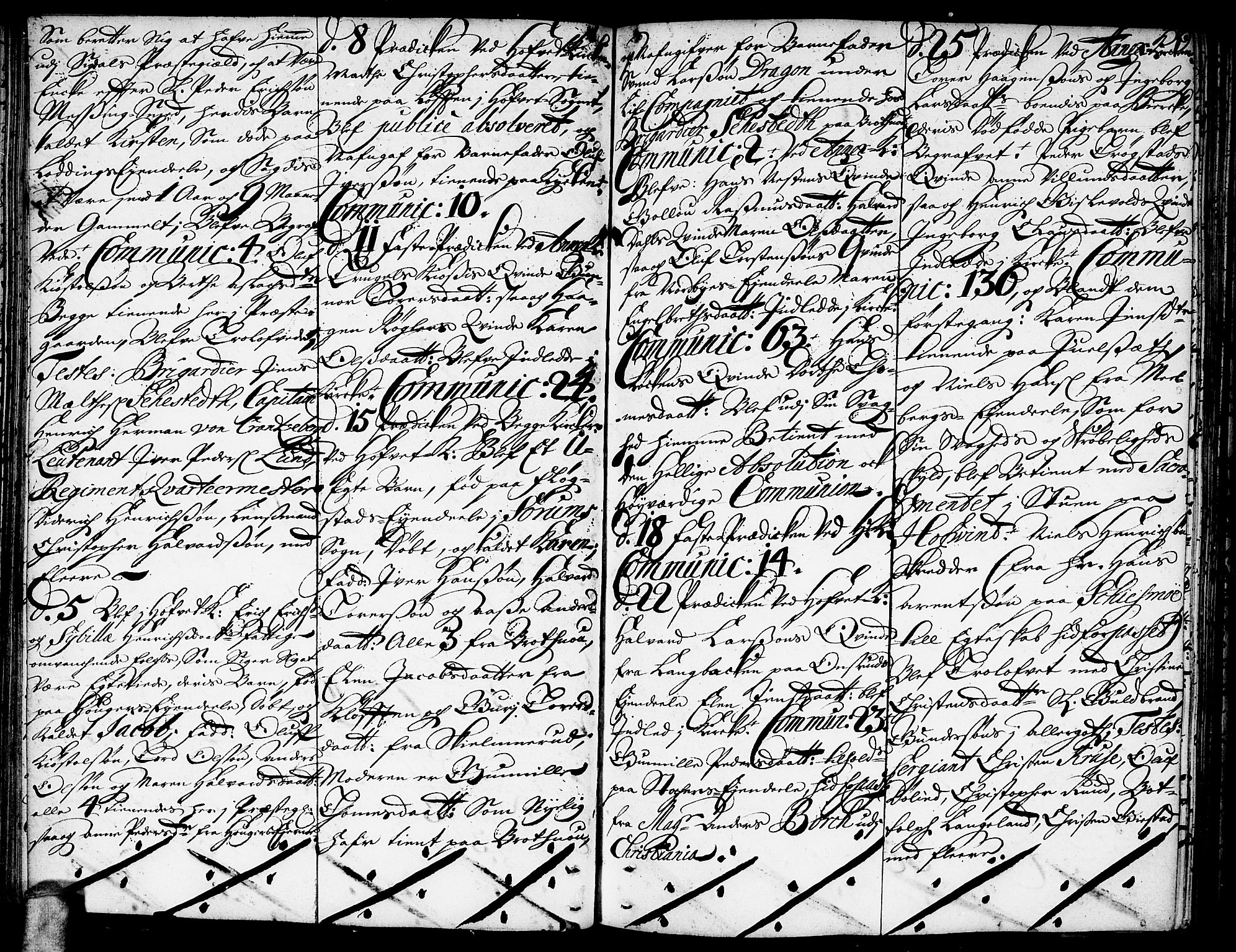 Ullensaker prestekontor Kirkebøker, AV/SAO-A-10236a/F/Fa/L0002: Parish register (official) no. I 2, 1702-1710