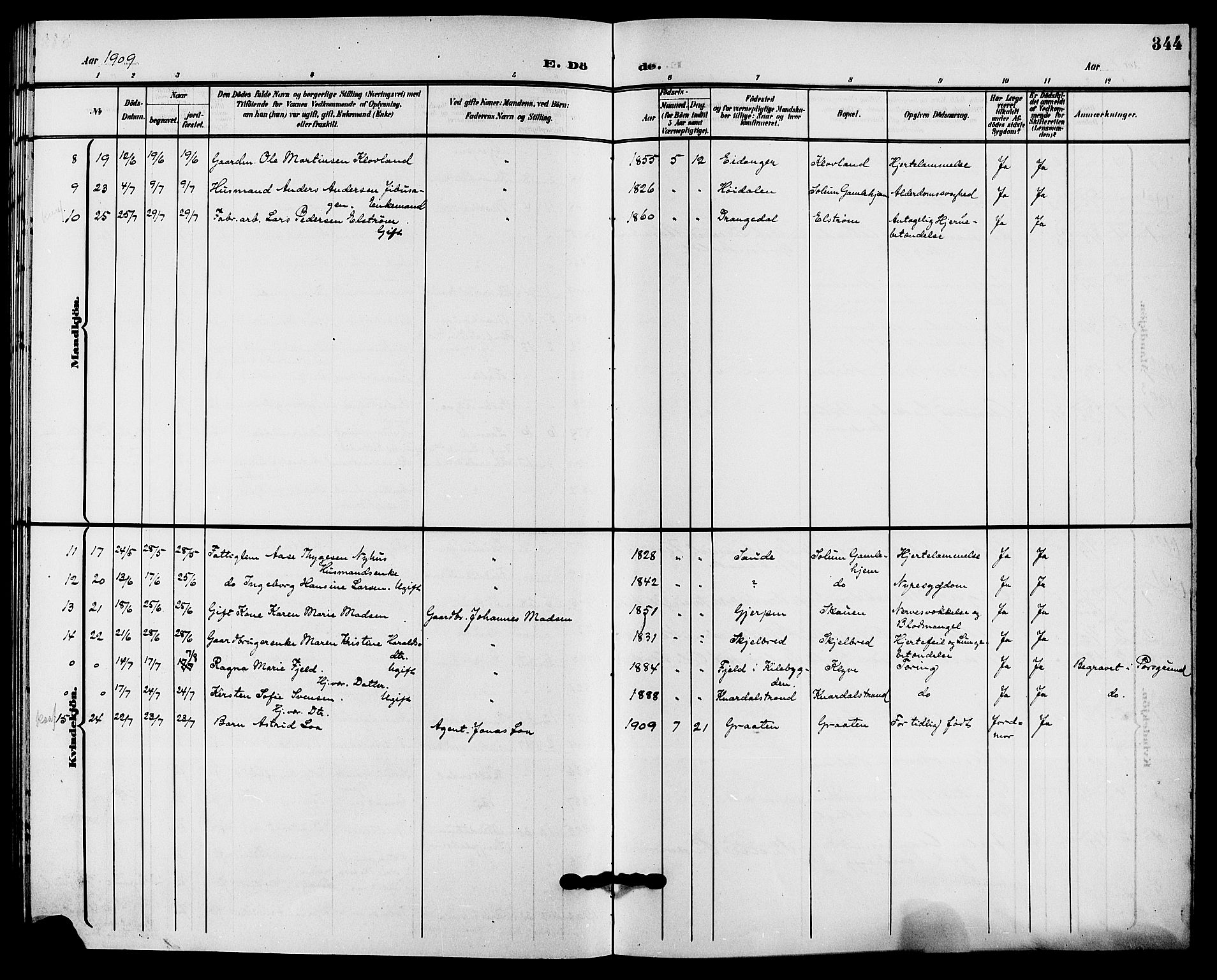 Solum kirkebøker, SAKO/A-306/G/Ga/L0008: Parish register (copy) no. I 8, 1898-1909, p. 344