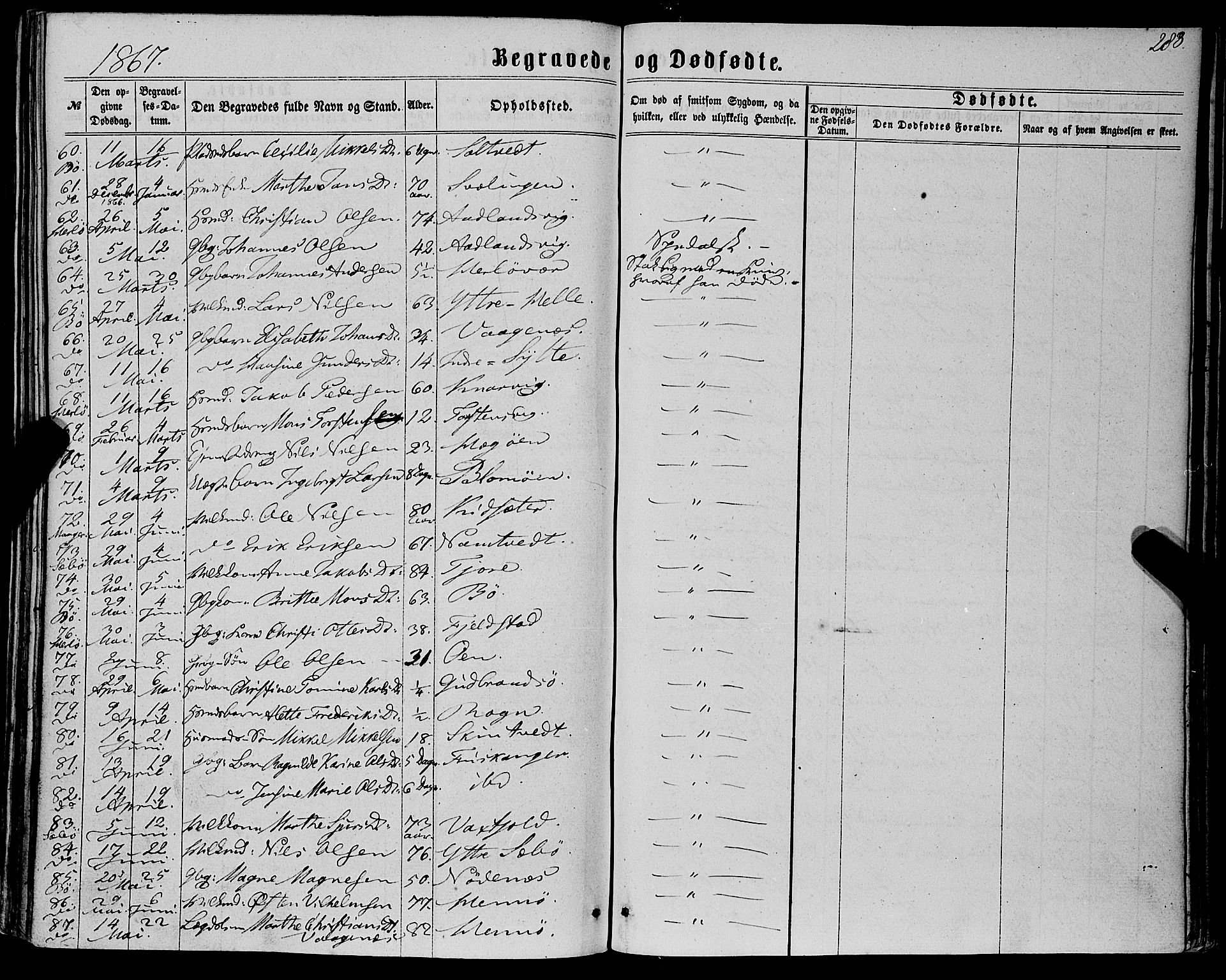 Manger sokneprestembete, SAB/A-76801/H/Haa: Parish register (official) no. A 7, 1860-1870, p. 283