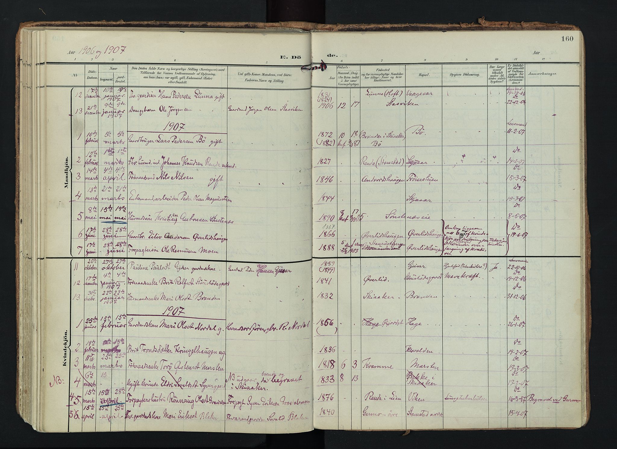 Lom prestekontor, SAH/PREST-070/K/L0010: Parish register (official) no. 10, 1899-1926, p. 160
