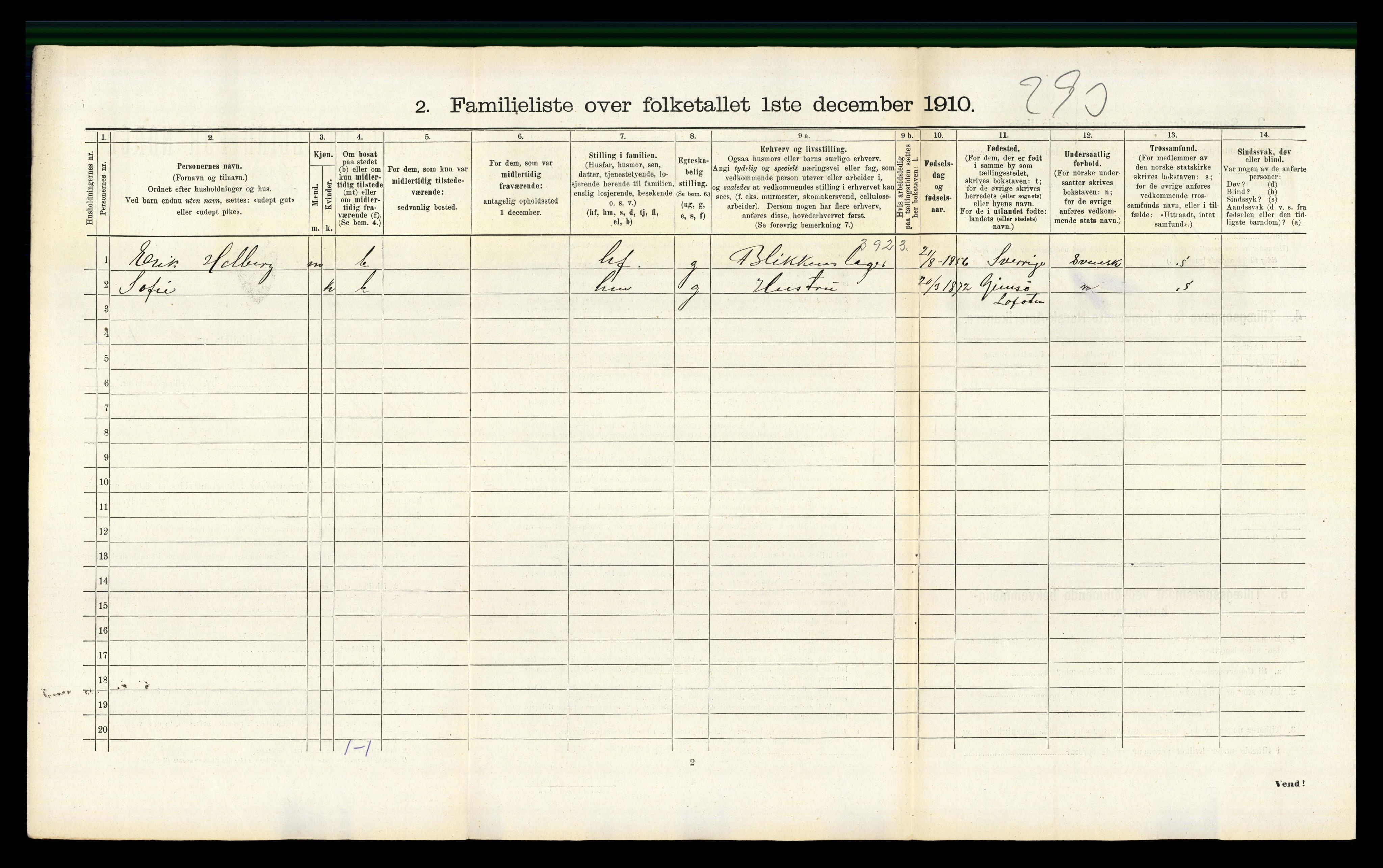 RA, 1910 census for Trondheim, 1910, p. 322