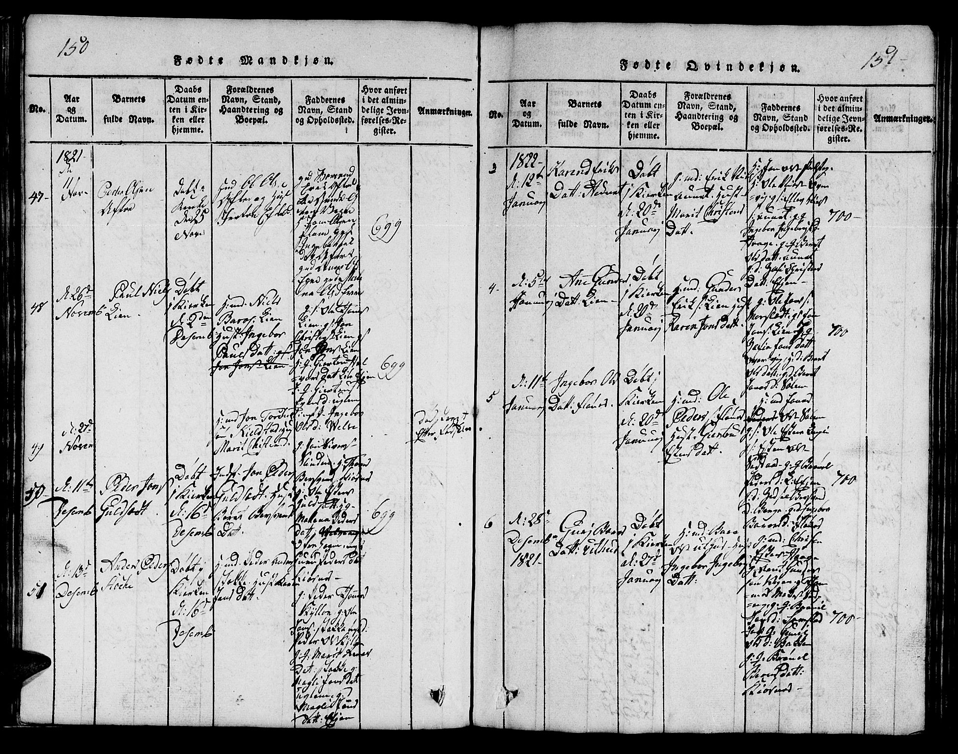 Ministerialprotokoller, klokkerbøker og fødselsregistre - Sør-Trøndelag, SAT/A-1456/695/L1152: Parish register (copy) no. 695C03, 1816-1831, p. 150-151