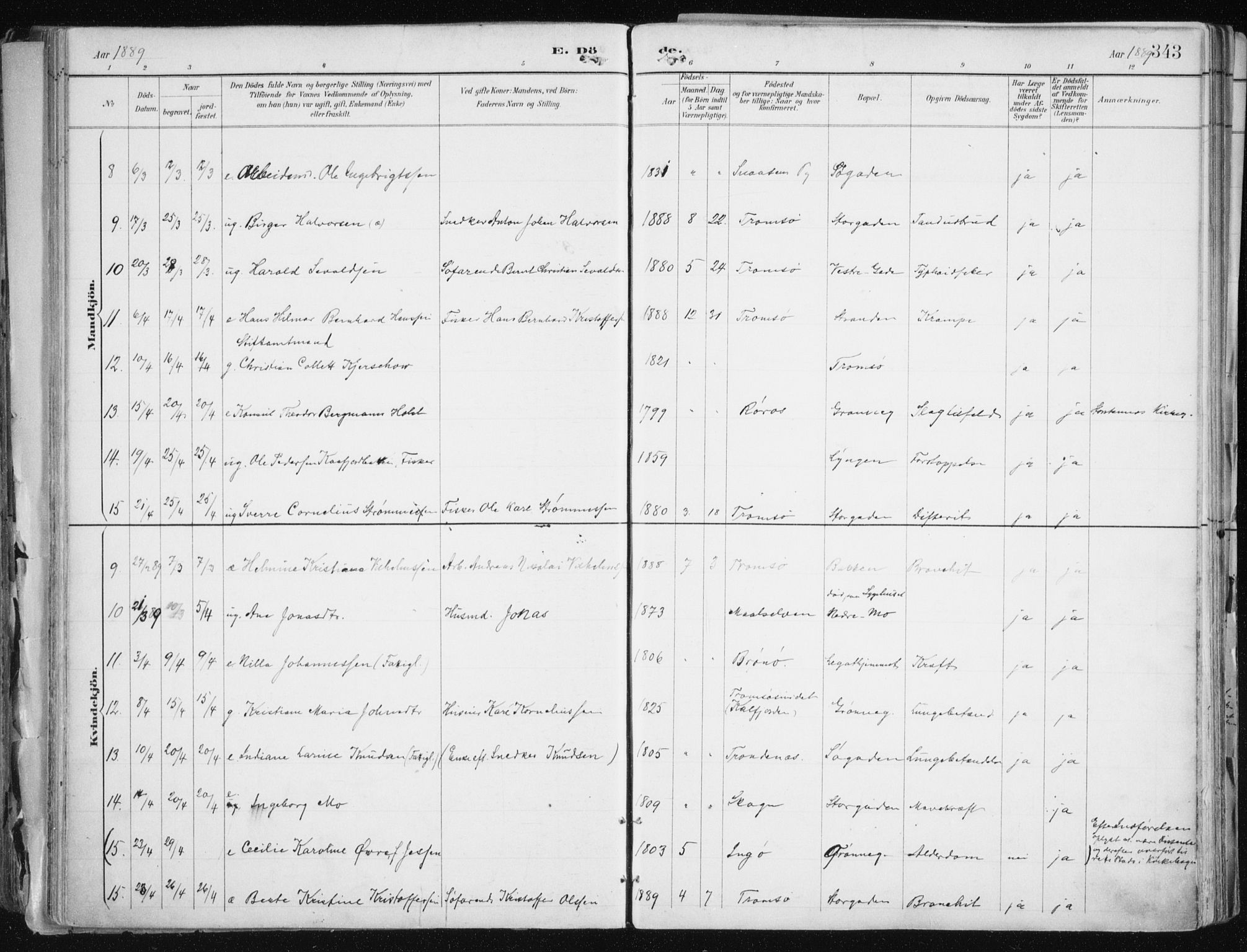 Tromsø sokneprestkontor/stiftsprosti/domprosti, SATØ/S-1343/G/Ga/L0015kirke: Parish register (official) no. 15, 1889-1899, p. 343