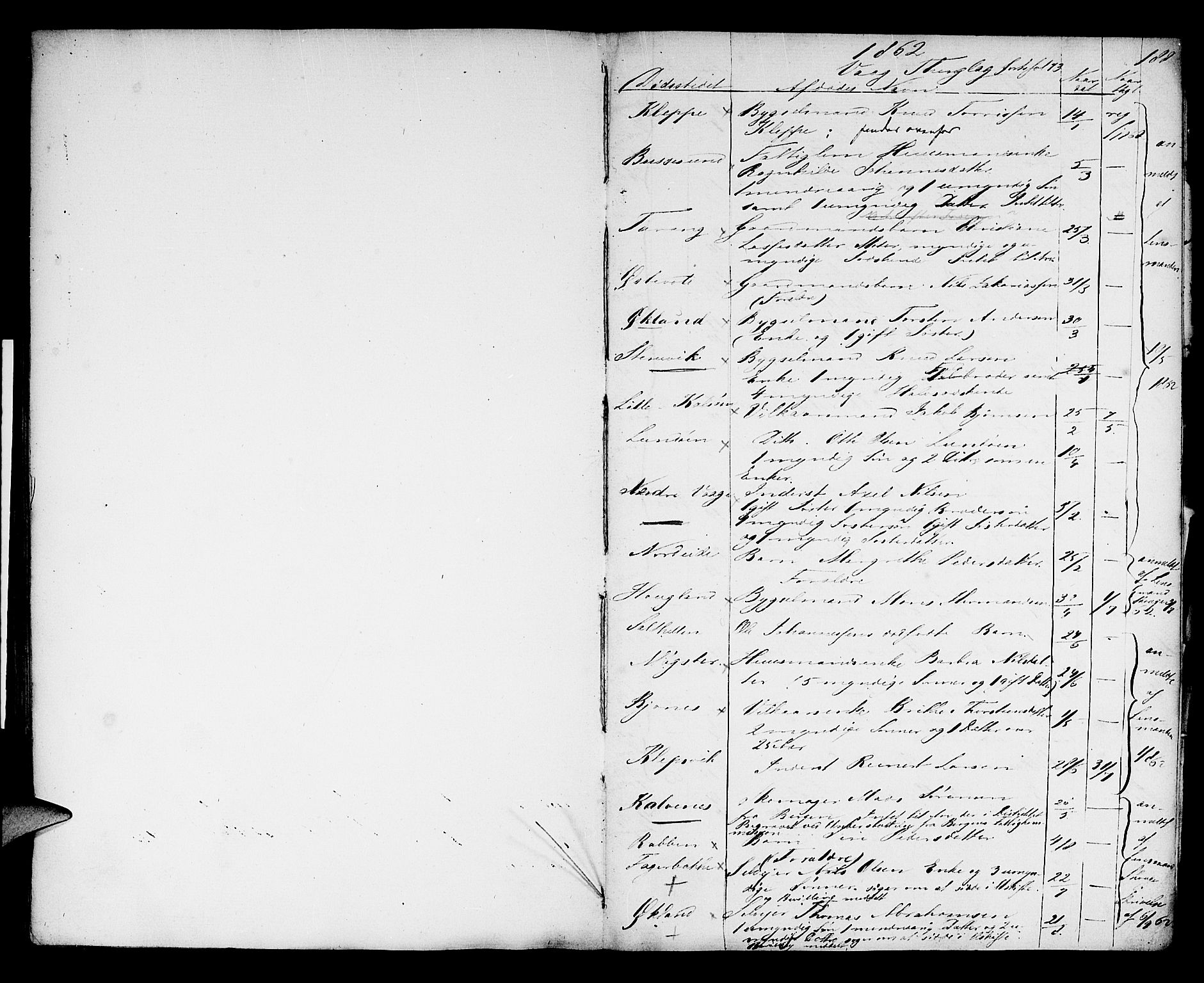 Midhordland sorenskriveri, SAB/A-3001/1/H/Hk/Hka/L0001: Dødsfallprotokollar, 1848-1862, p. 188