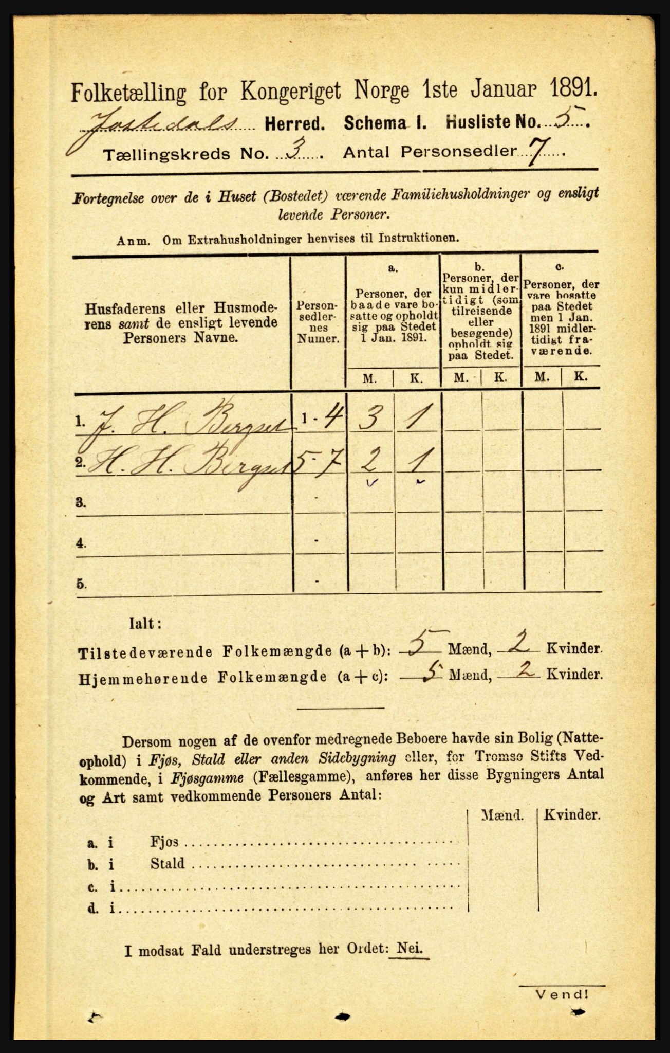 RA, 1891 census for 1427 Jostedal, 1891, p. 871