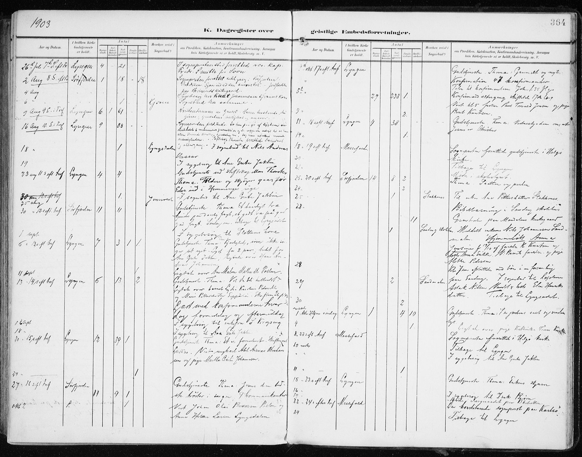 Lyngen sokneprestembete, AV/SATØ-S-1289/H/He/Hea/L0011kirke: Parish register (official) no. 11, 1903-1913, p. 364