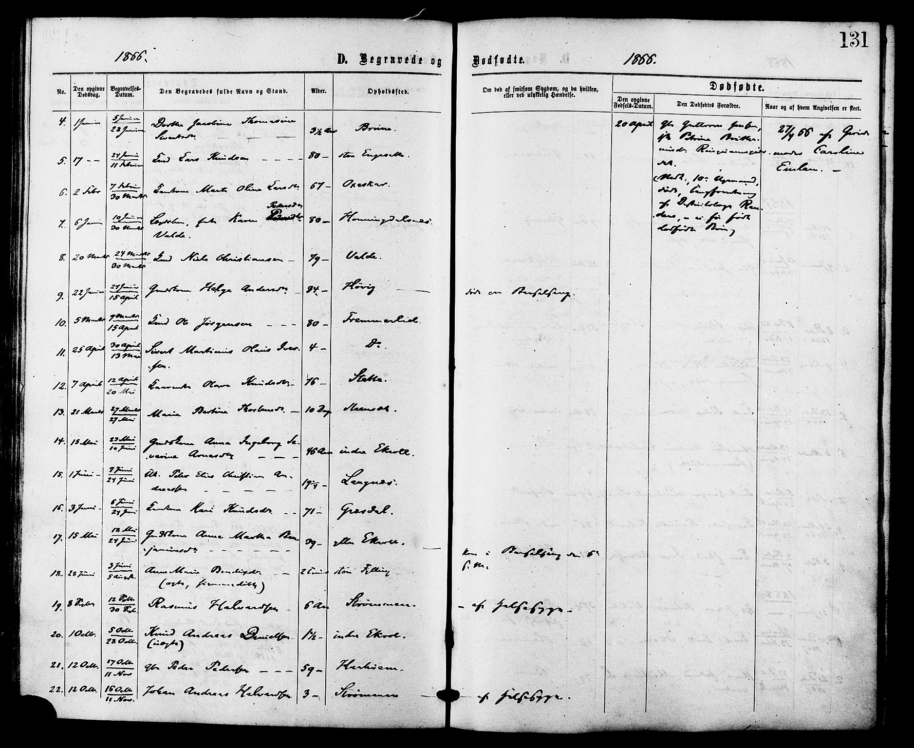 Ministerialprotokoller, klokkerbøker og fødselsregistre - Møre og Romsdal, AV/SAT-A-1454/524/L0355: Parish register (official) no. 524A07, 1864-1879, p. 131