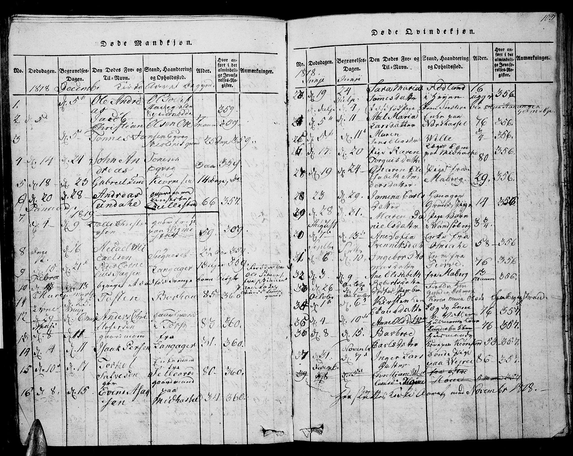 Lista sokneprestkontor, SAK/1111-0027/F/Fb/L0001: Parish register (copy) no. B 1, 1816-1832, p. 103