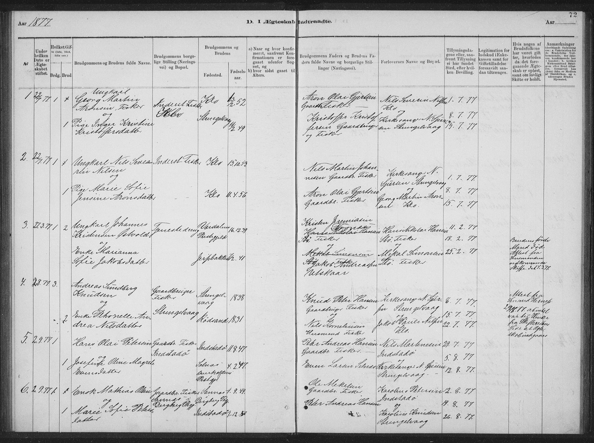 Ministerialprotokoller, klokkerbøker og fødselsregistre - Nordland, AV/SAT-A-1459/894/L1359: Parish register (copy) no. 894C02, 1877-1884, p. 72