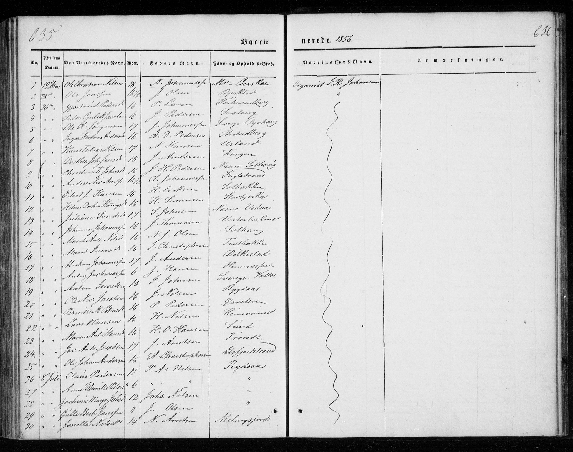 Ministerialprotokoller, klokkerbøker og fødselsregistre - Nordland, AV/SAT-A-1459/825/L0355: Parish register (official) no. 825A09, 1842-1863, p. 635-636