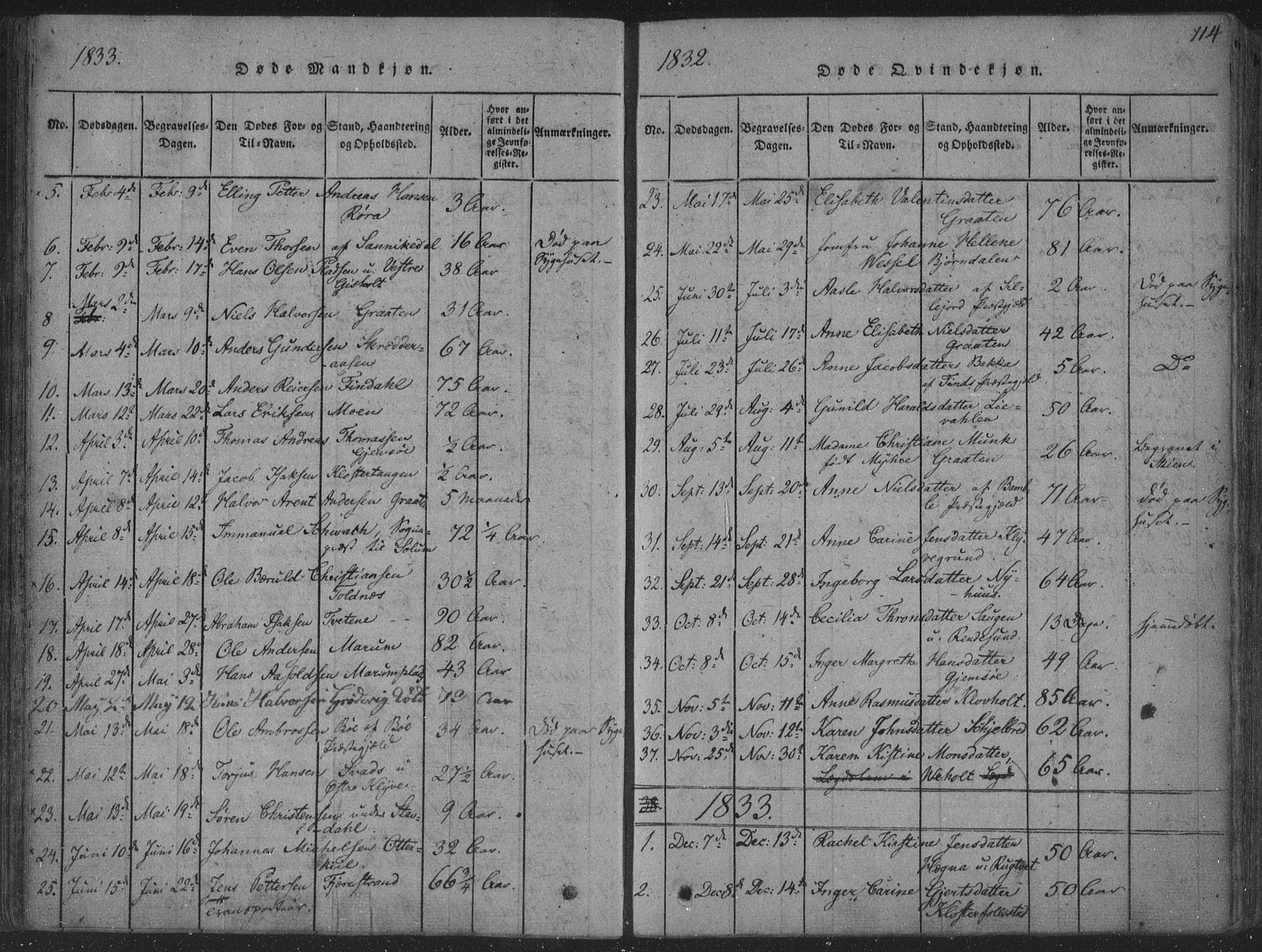 Solum kirkebøker, SAKO/A-306/F/Fa/L0004: Parish register (official) no. I 4, 1814-1833, p. 114