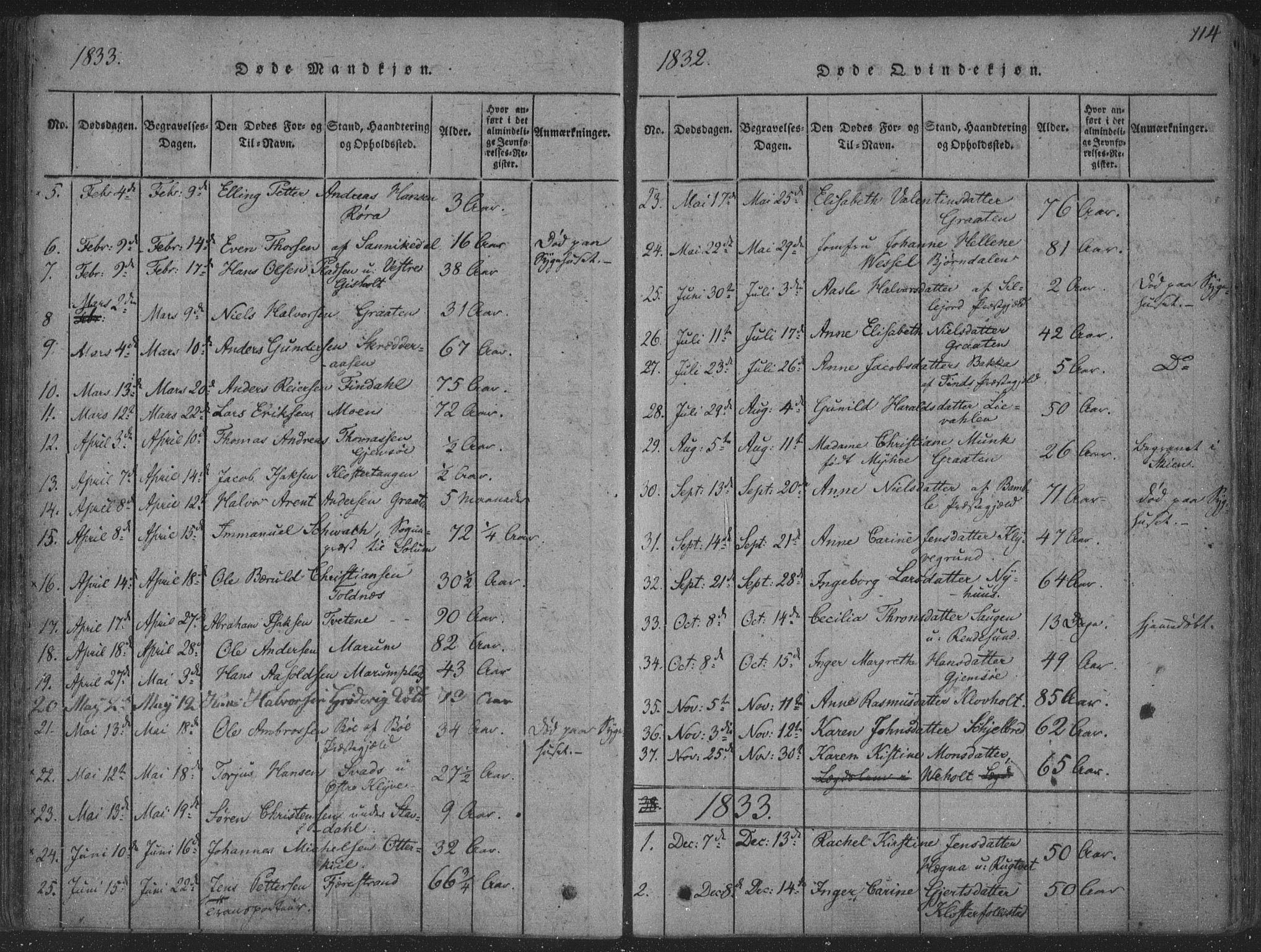 Solum kirkebøker, AV/SAKO-A-306/F/Fa/L0004: Parish register (official) no. I 4, 1814-1833, p. 114