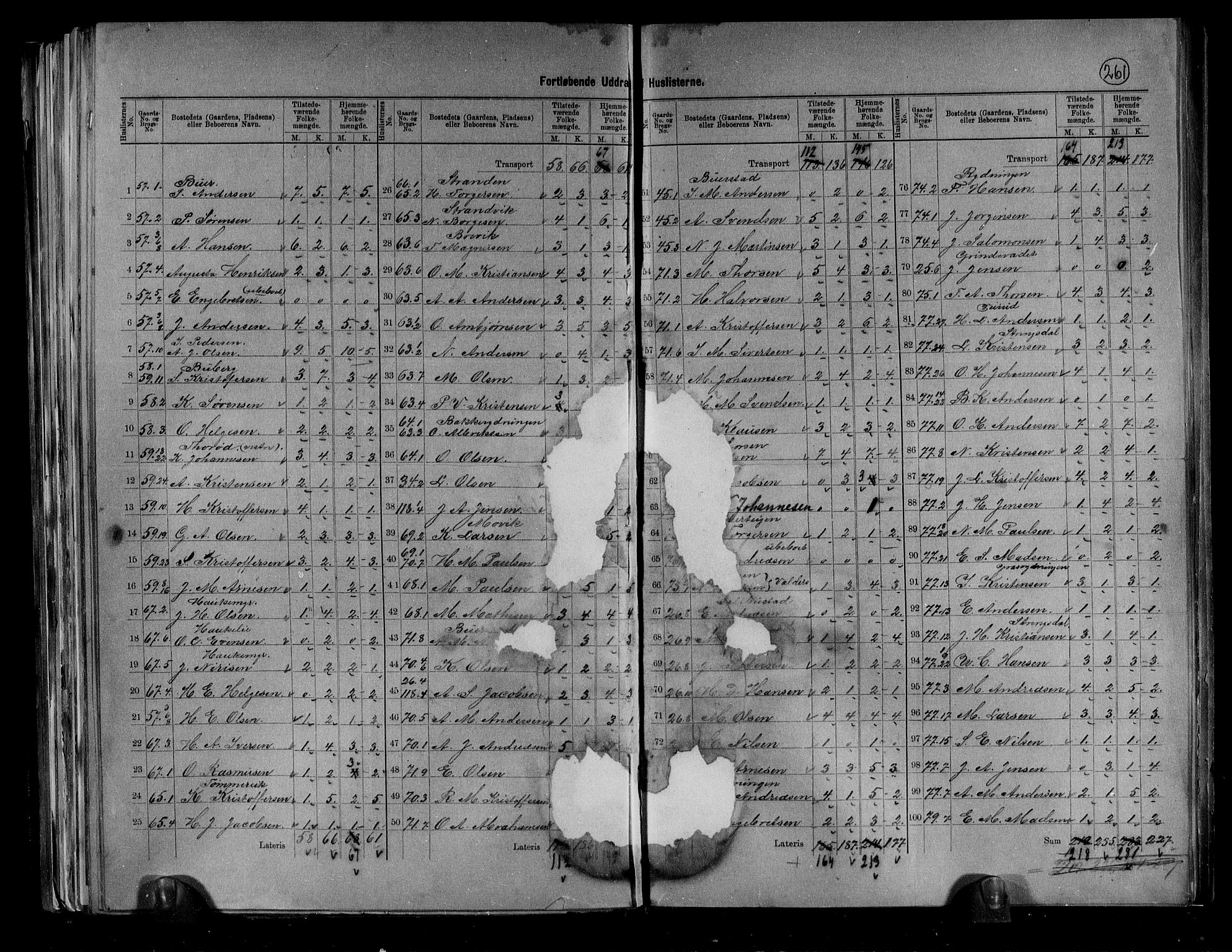 RA, 1891 census for 0722 Nøtterøy, 1891, p. 21