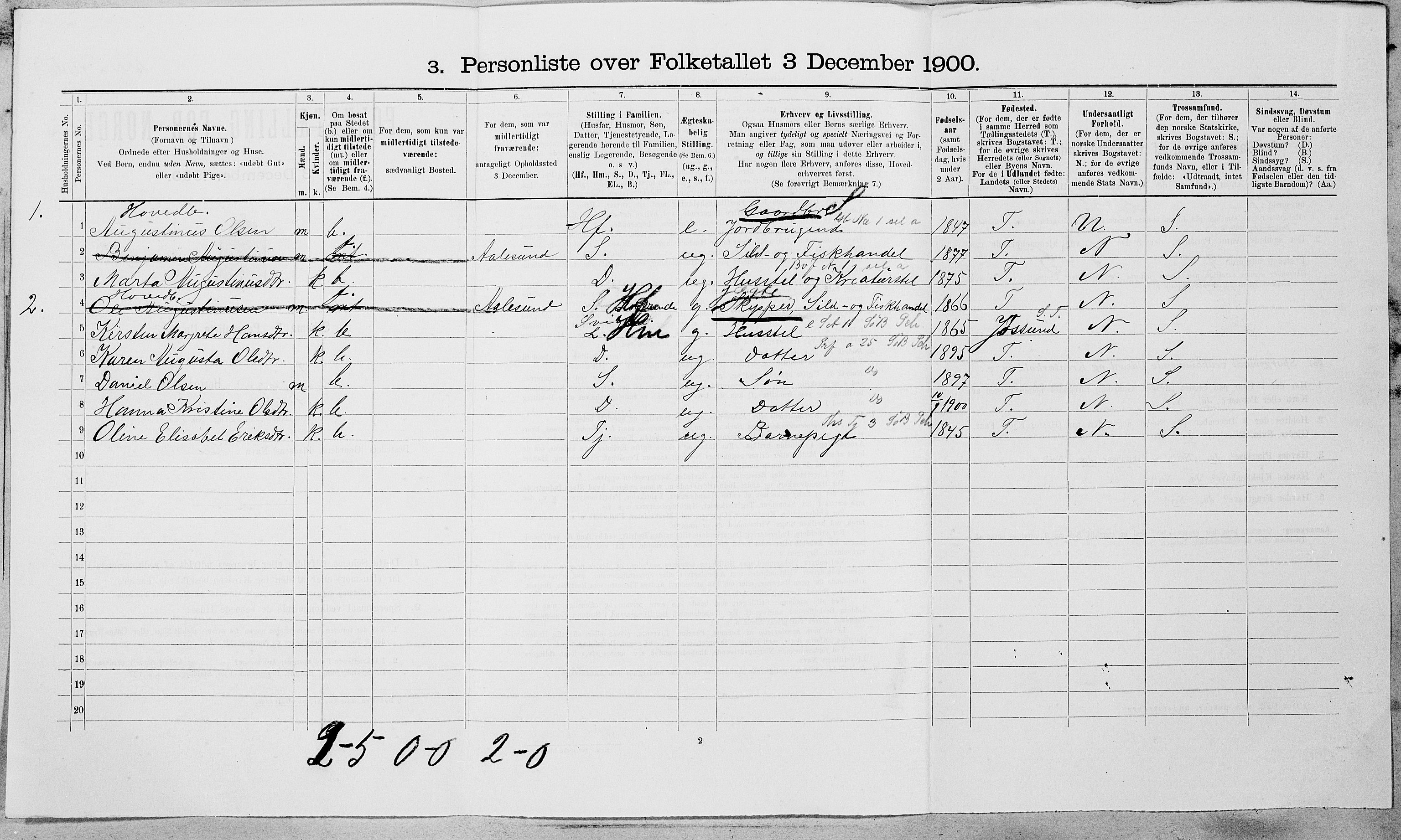 SAT, 1900 census for Bjugn, 1900, p. 107