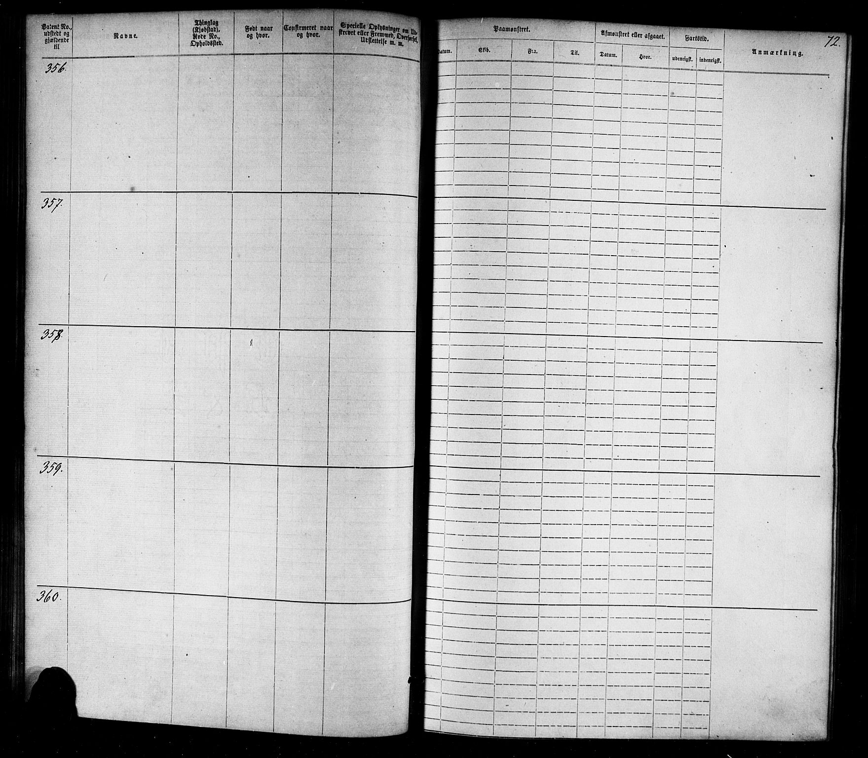 Farsund mønstringskrets, AV/SAK-2031-0017/F/Fa/L0005: Annotasjonsrulle nr 1-1910 med register, Z-2, 1869-1877, p. 98