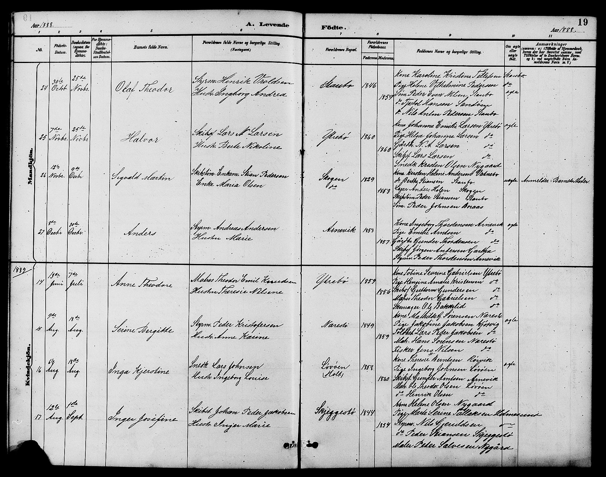 Dypvåg sokneprestkontor, AV/SAK-1111-0007/F/Fb/Fbb/L0004: Parish register (copy) no. B 4, 1887-1905, p. 19