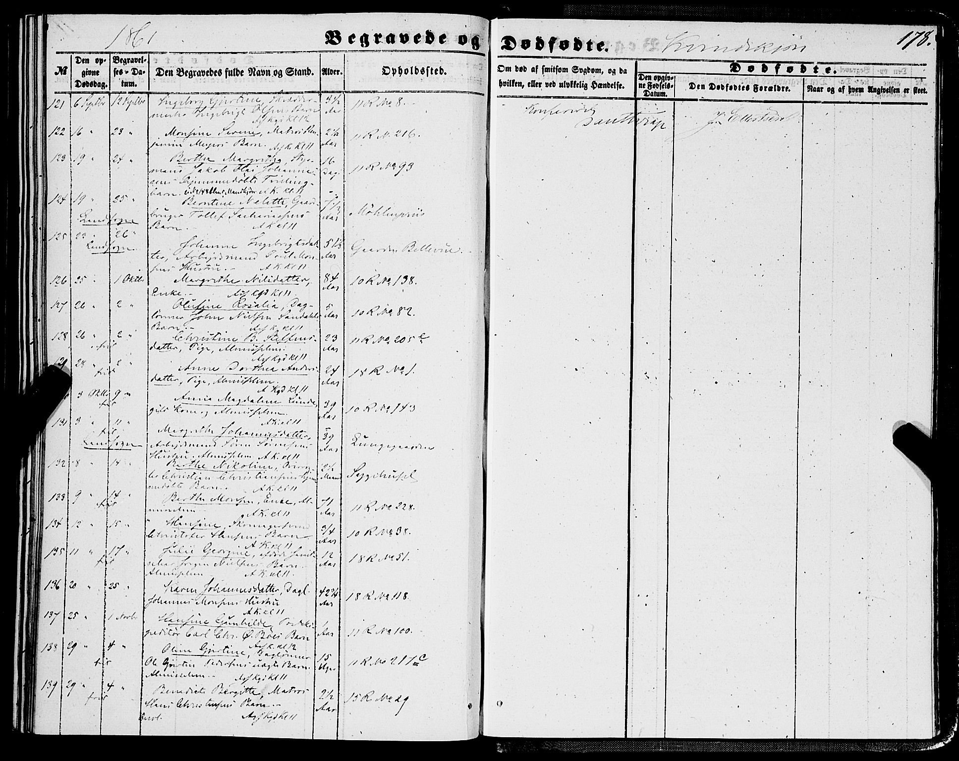 Domkirken sokneprestembete, SAB/A-74801/H/Haa/L0041: Parish register (official) no. E 2, 1853-1863, p. 178